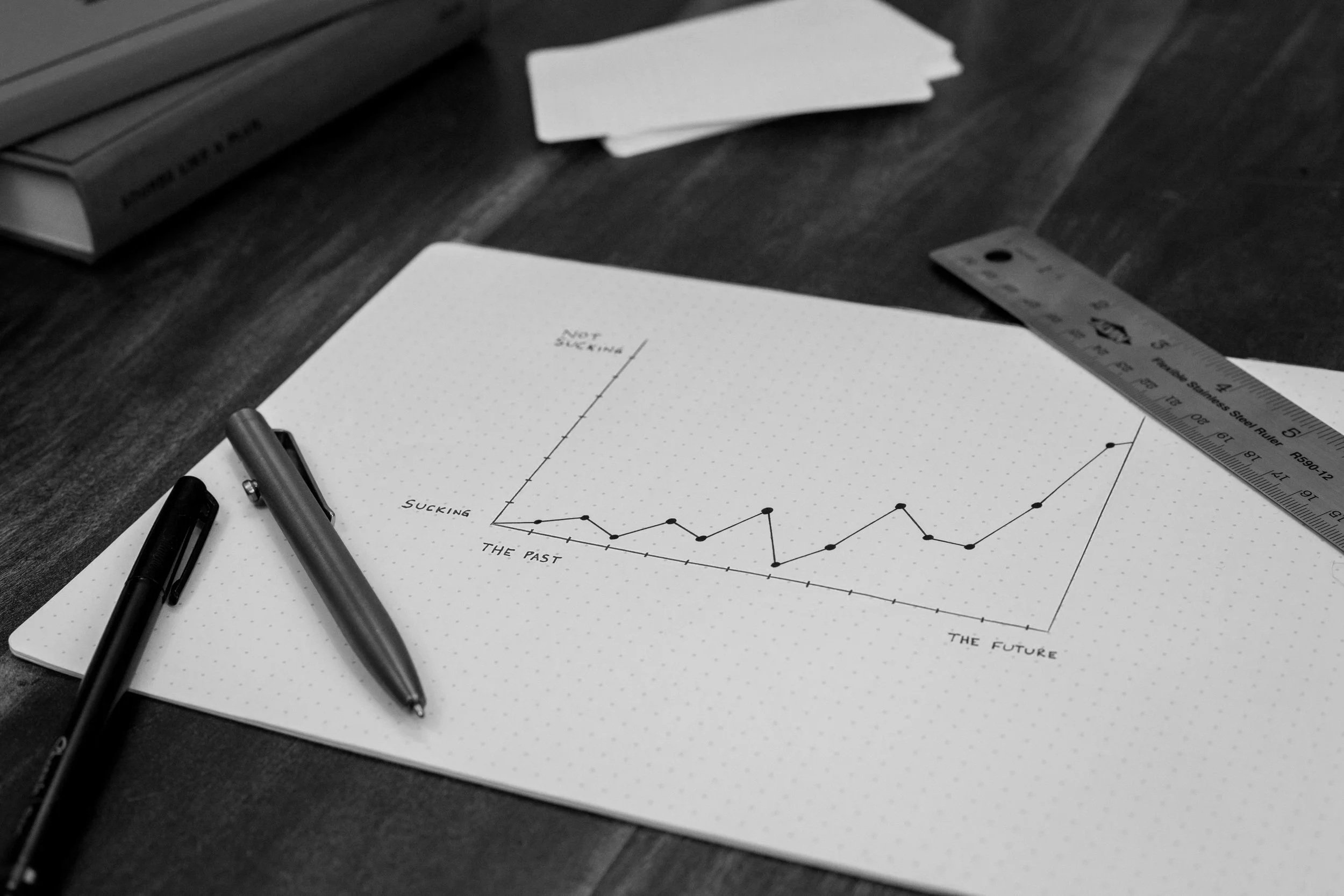 We ranked #12 out of 137 Growth champions of the Mid-Atlantic