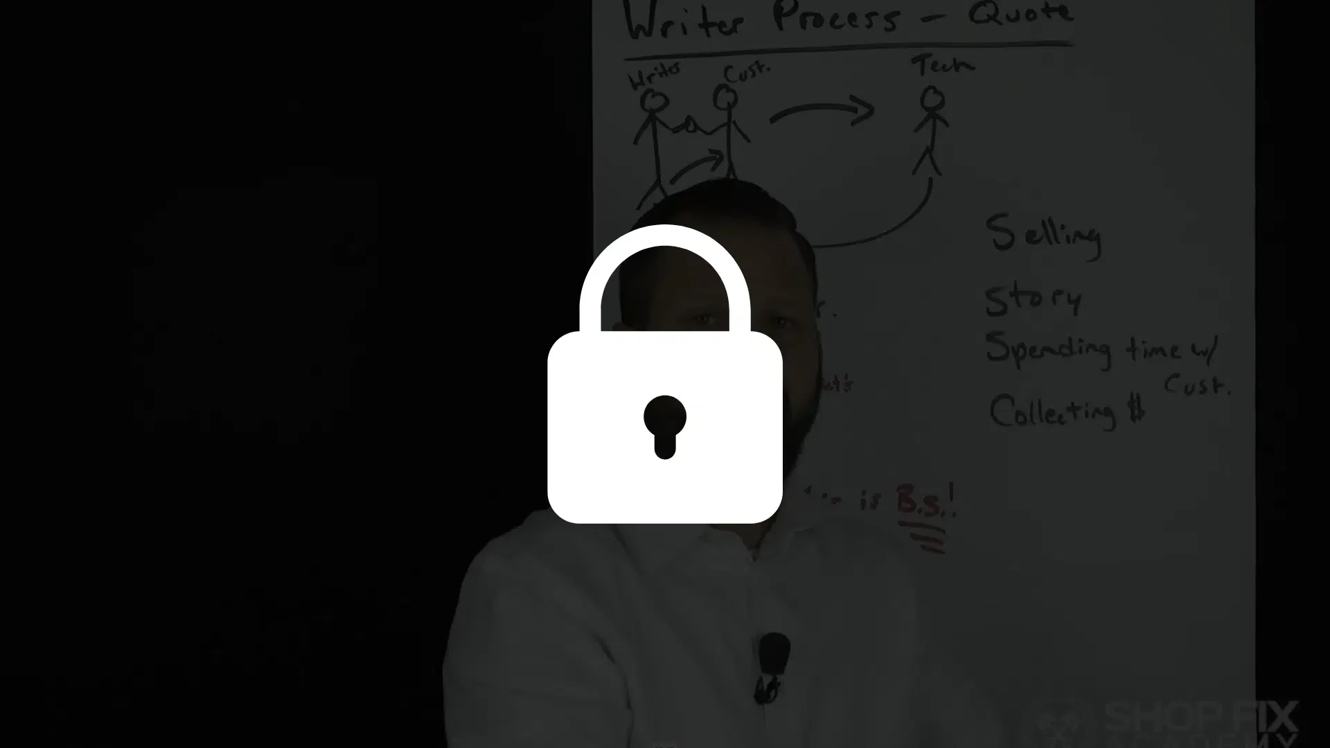 A person standing in front of a whiteboard with handwritten notes and diagrams, partially obscured by a lock icon.