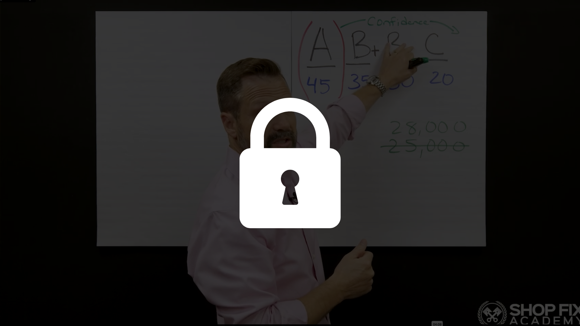 A man with a beard and light-colored shirt giving a presentation in front of a whiteboard with mathematical notes and colored writing, partially obscured by a lock icon.