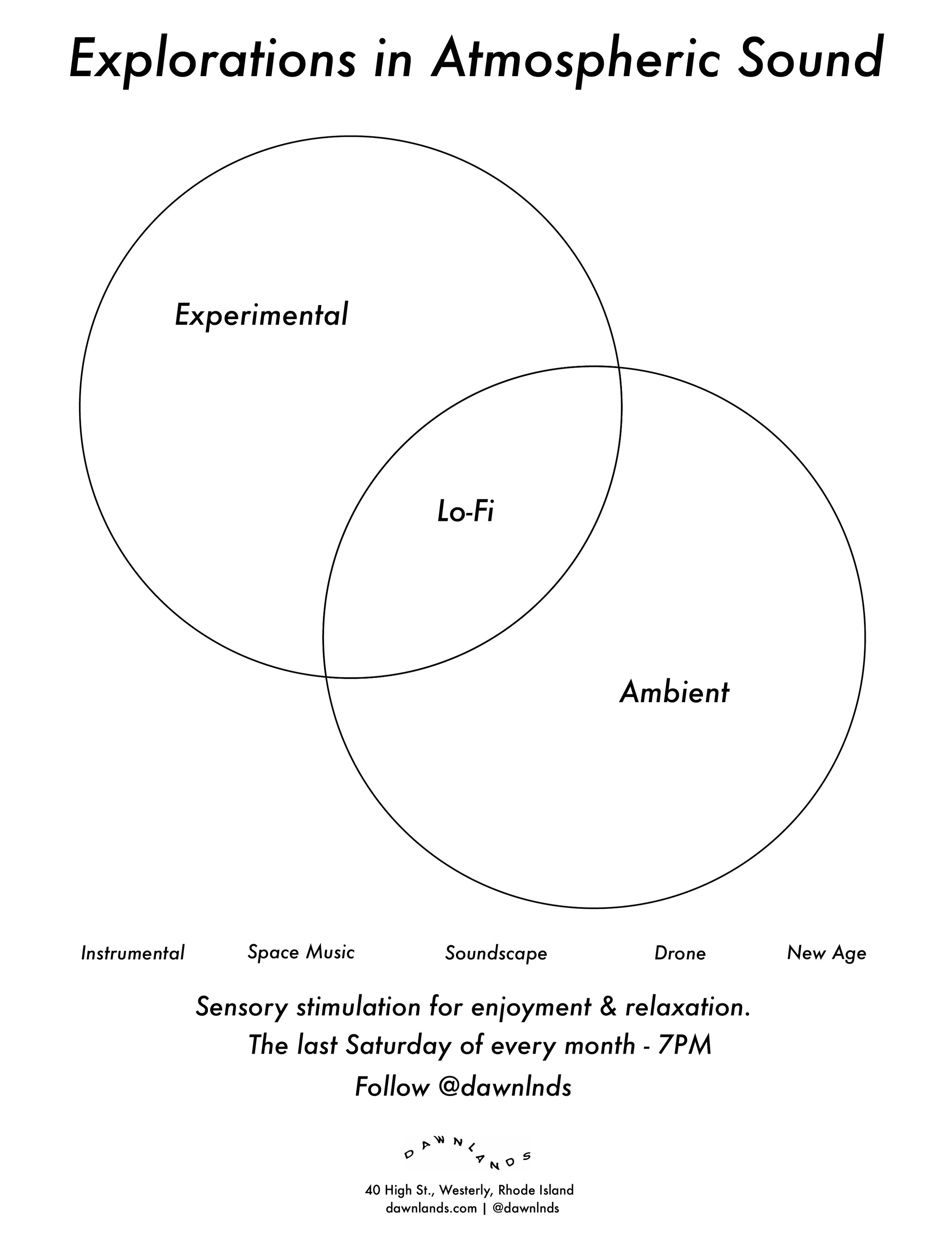 Explorations in Atmospheric Sound
