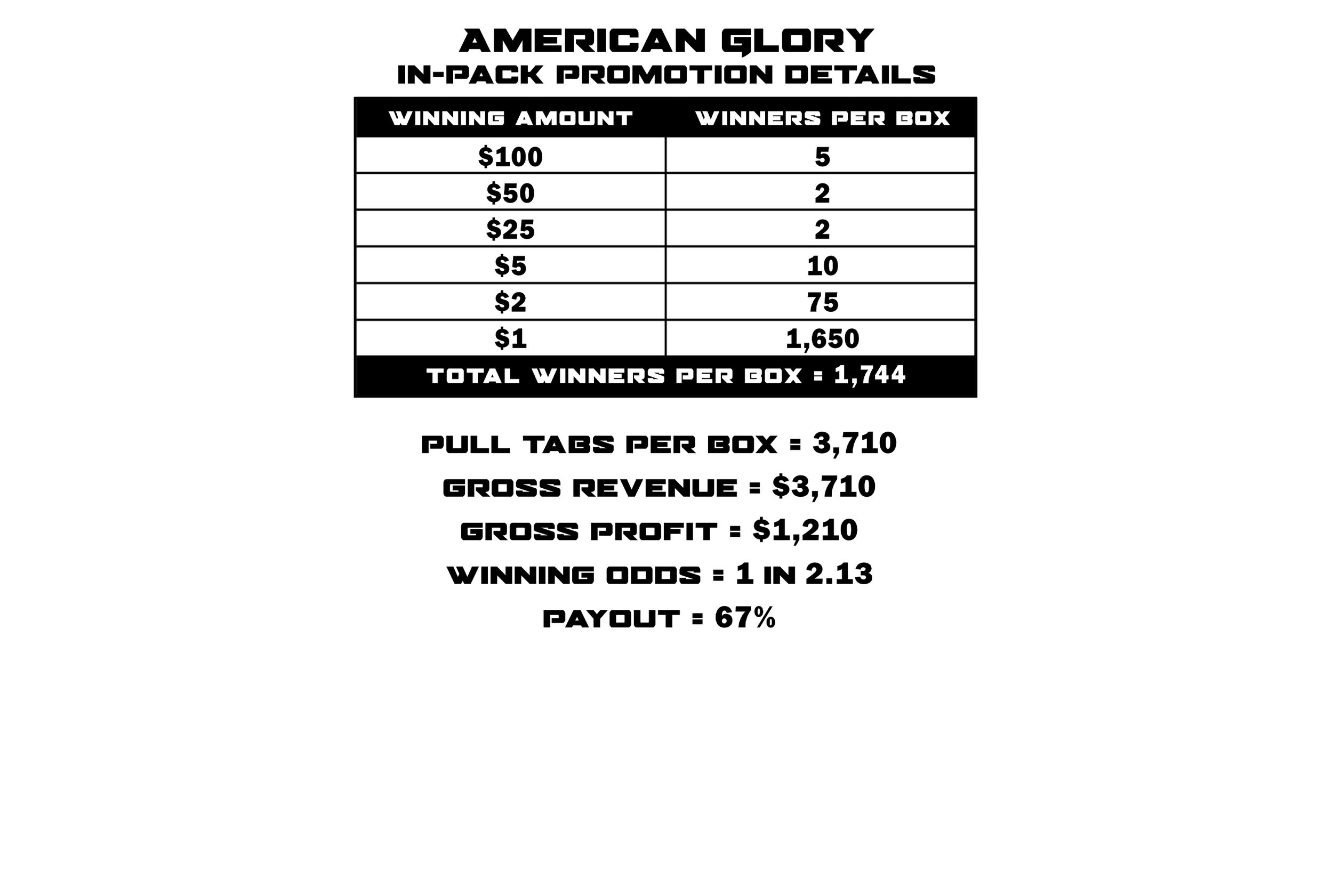 American Glory Details.png