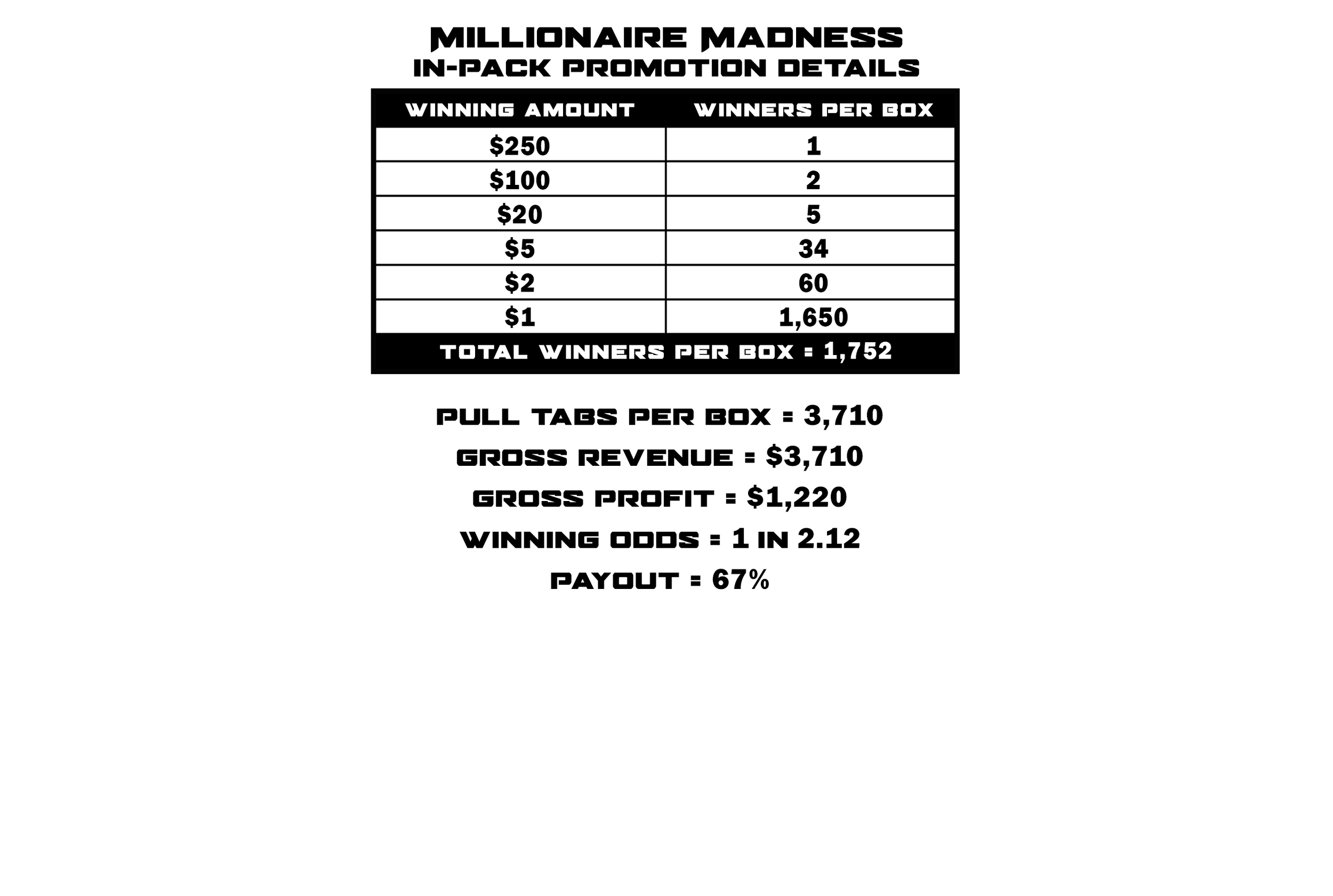 Milli Madness 250 Details.png