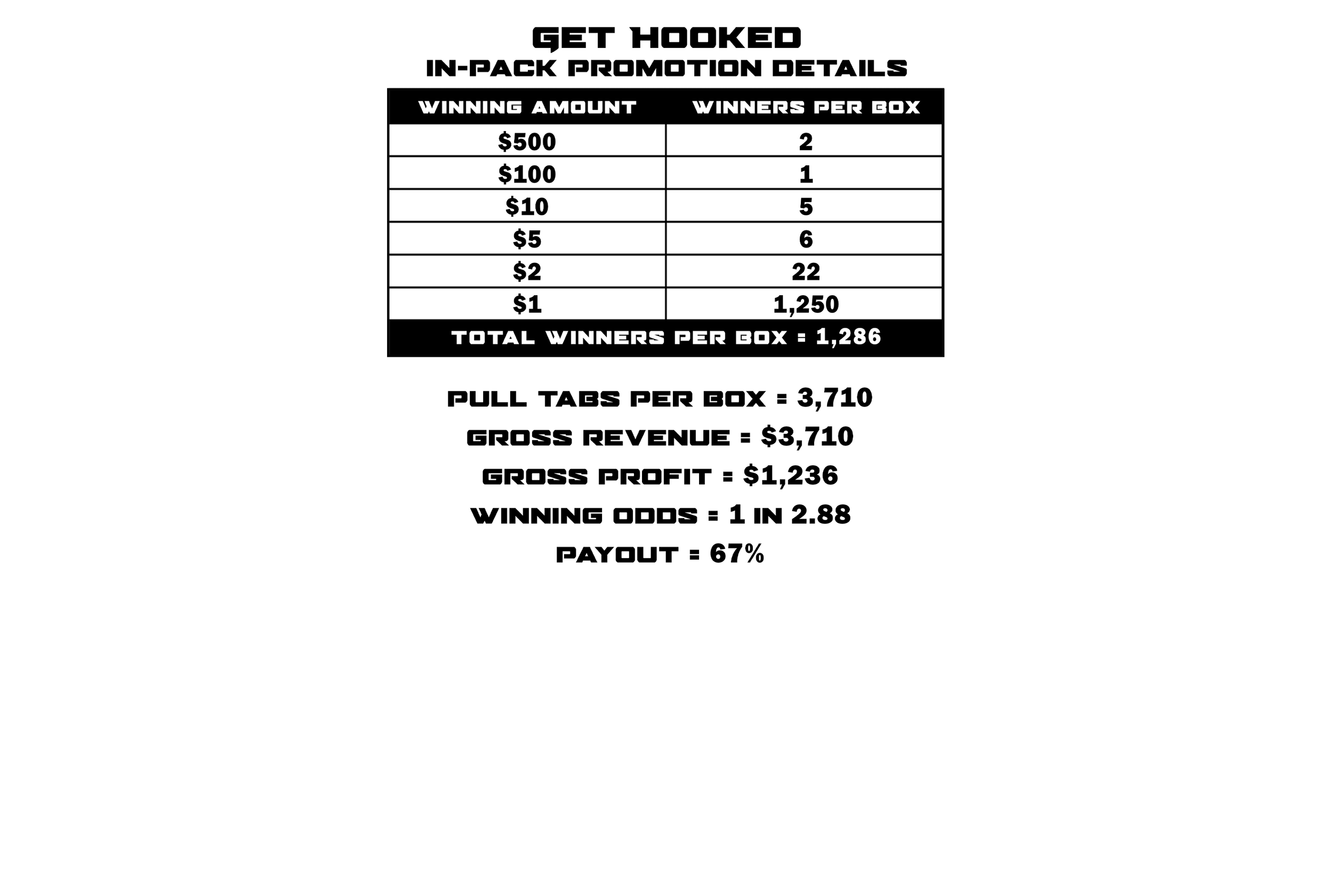 Get Hooked Details.png