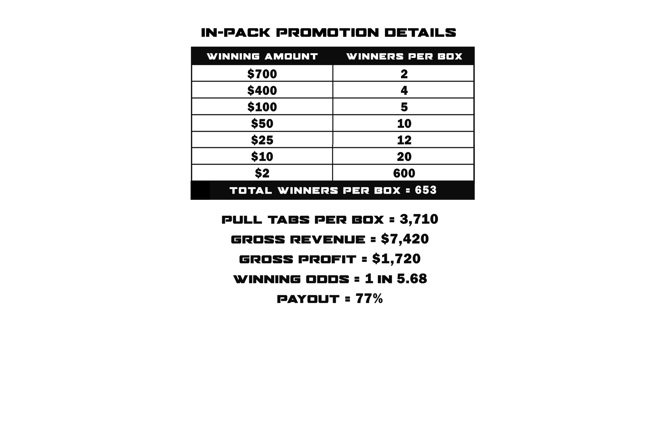 ADTABS KAPOW KASH - DEATILS.png