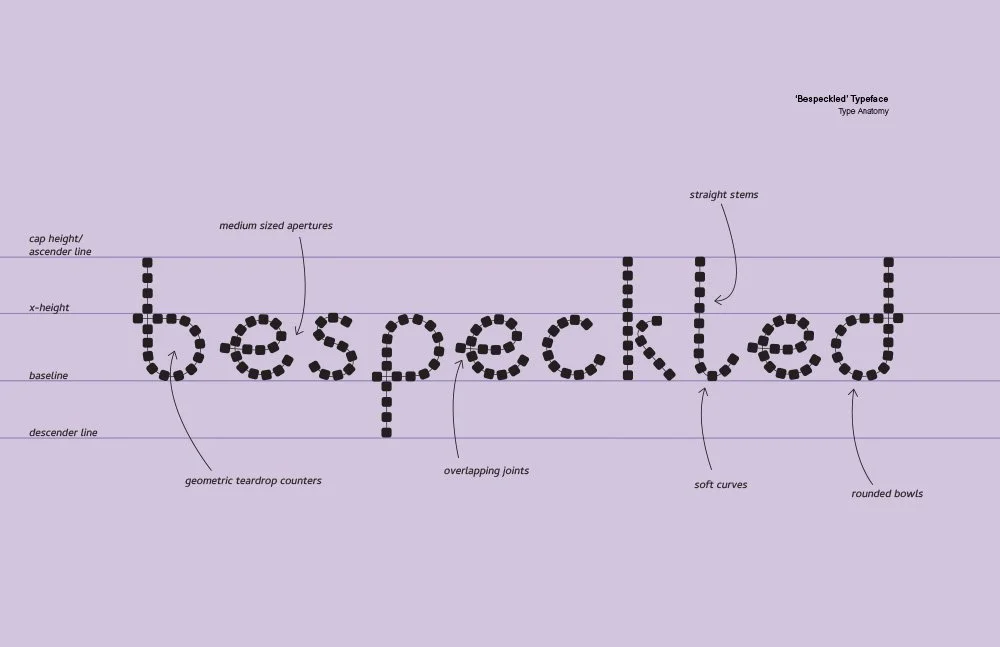 Bespeckled Page No.5