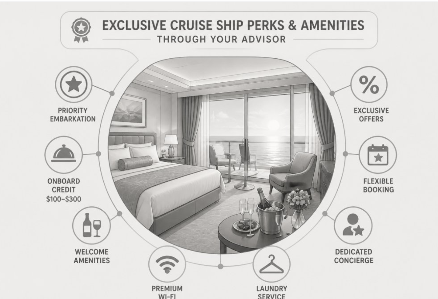 Best Luxury Travel Advisors for Cruises