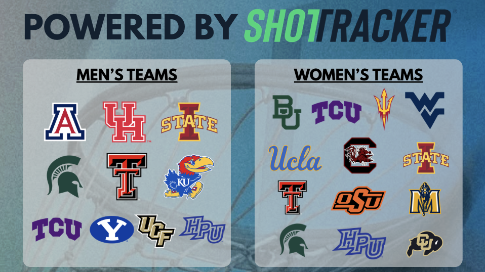 College Basketball: Powered By ShotTracker