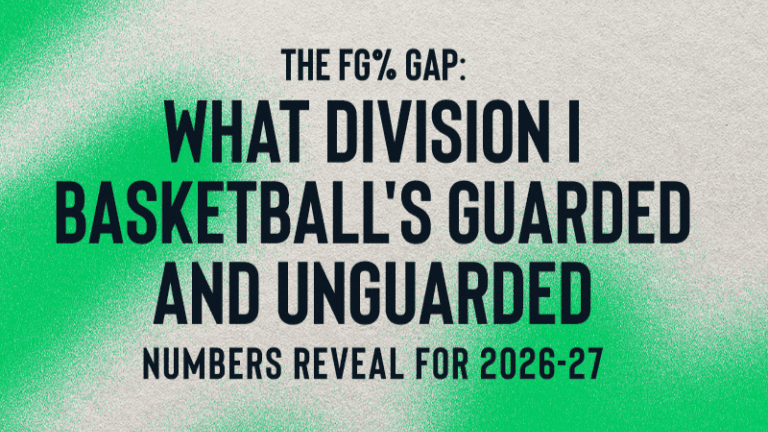 ShotTracker Data Highlights Key Shooting Trends for 2026-27