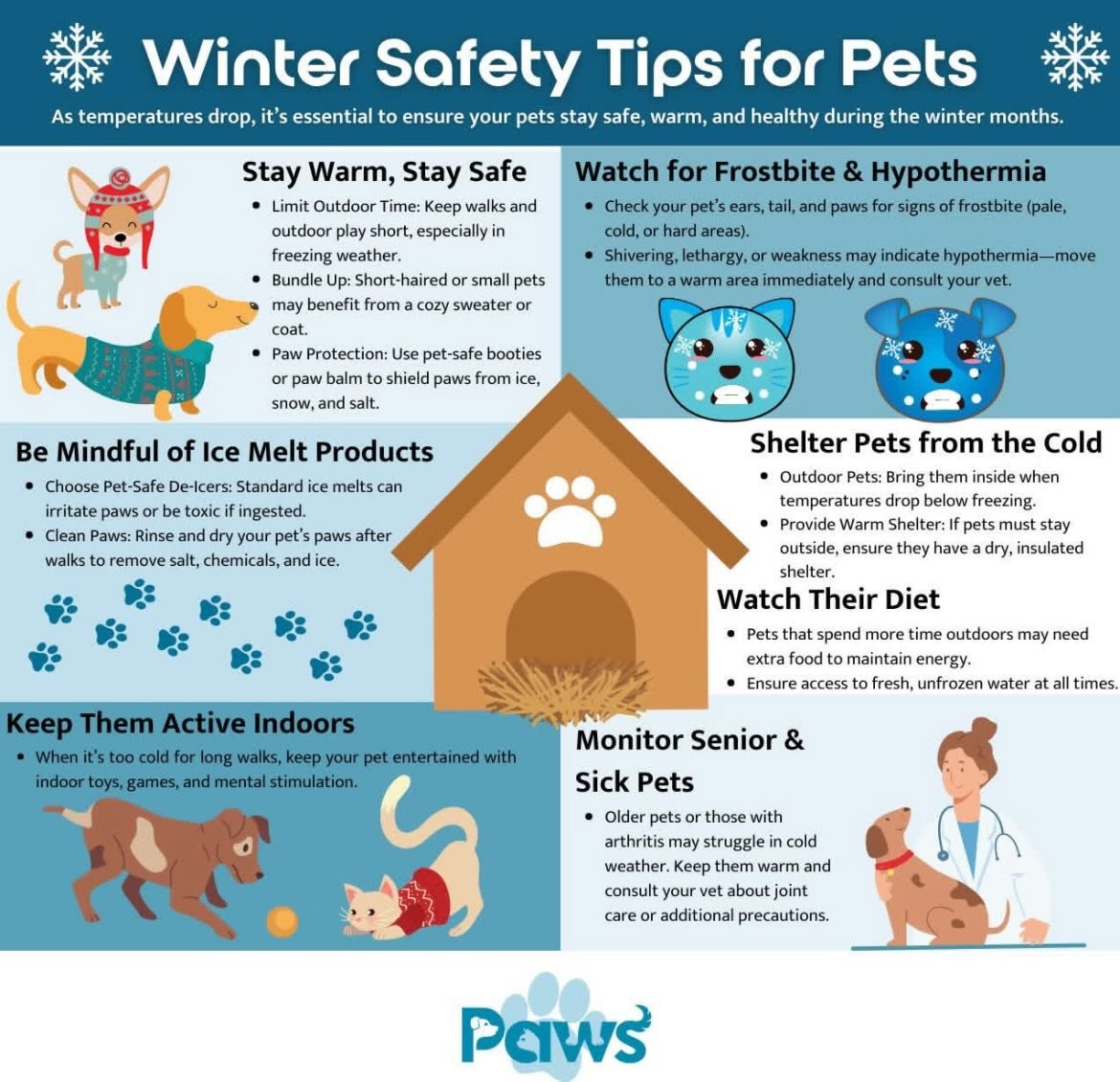Please make sure you and your pets are staying safe! Short walks, limited outdoor time (for most), &amp; cleaning paws after if on the sidewalk or road 🐾
There are a lot of people offering to pet sit out there that aren&rsquo;t always educated on pe
