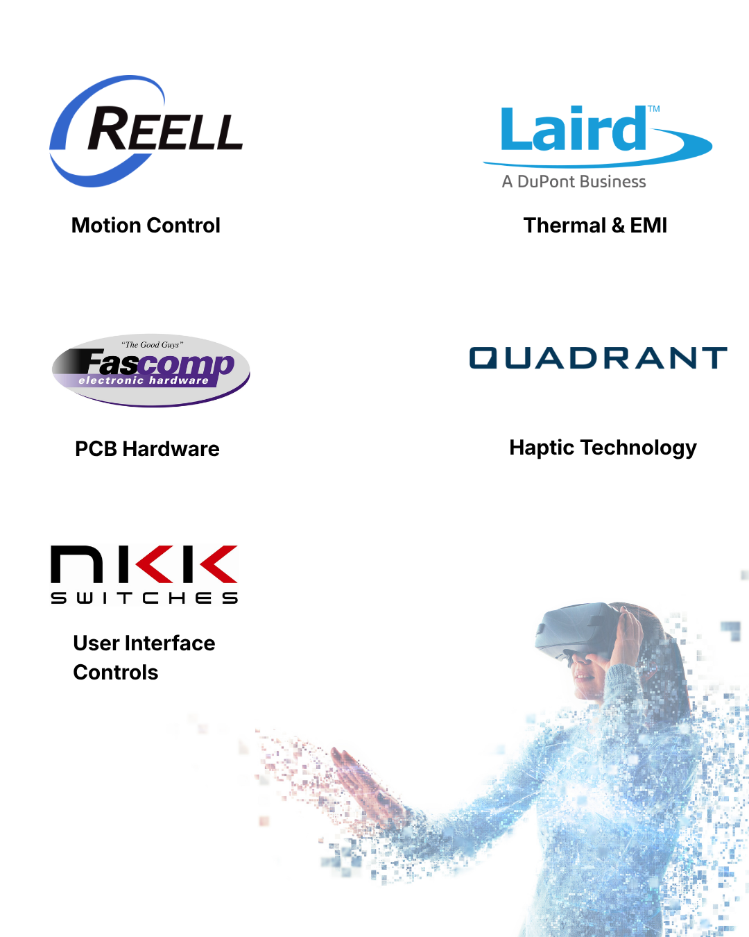 Consumer electronics technologies including smart devices, electronic components, thermal management materials, switches, enclosures, and connectivity solutions for next-generation consumer product design.