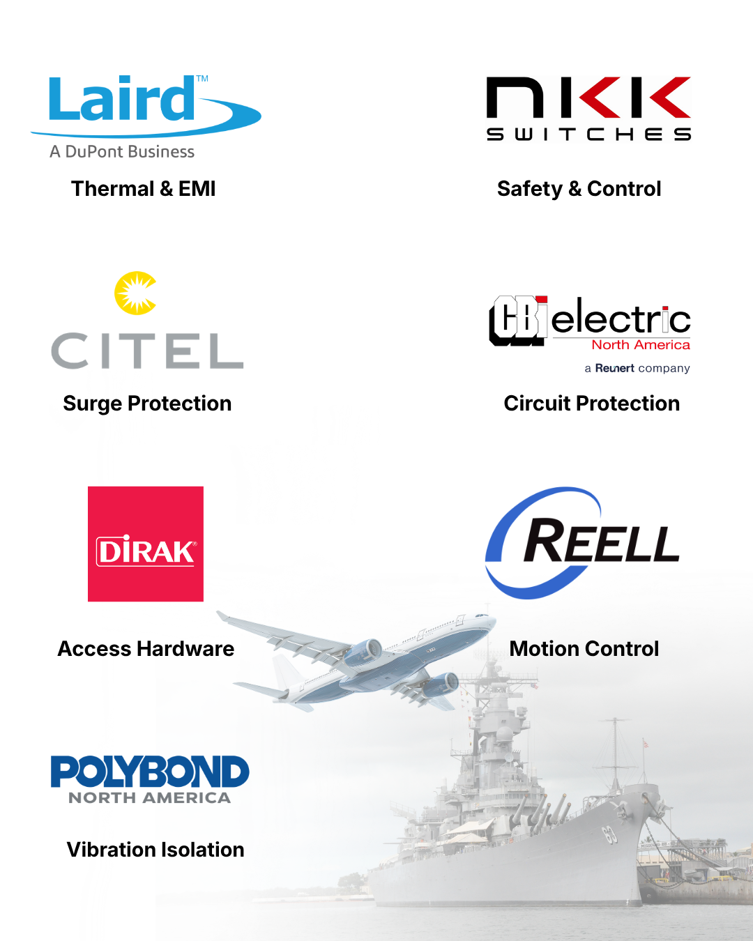 Military and aerospace technologies supporting defense systems, avionics, rugged electronics, secure communications, and mission-critical applications.
