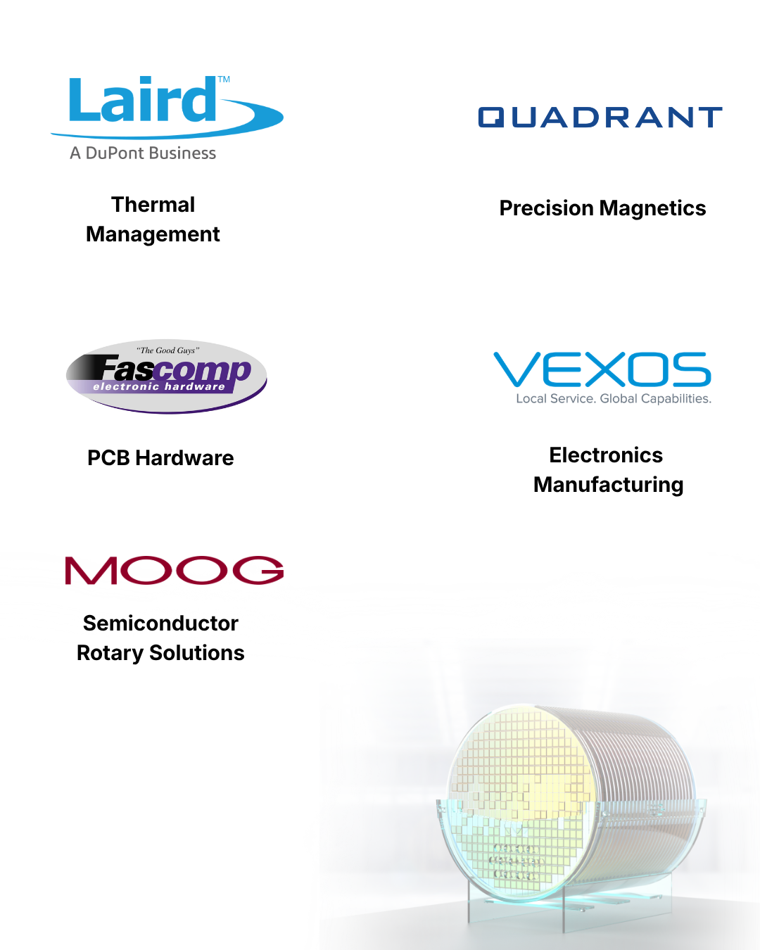 Semiconductor manufacturing equipment and advanced electronic technologies used in chip fabrication, thermal management, and precision automation.