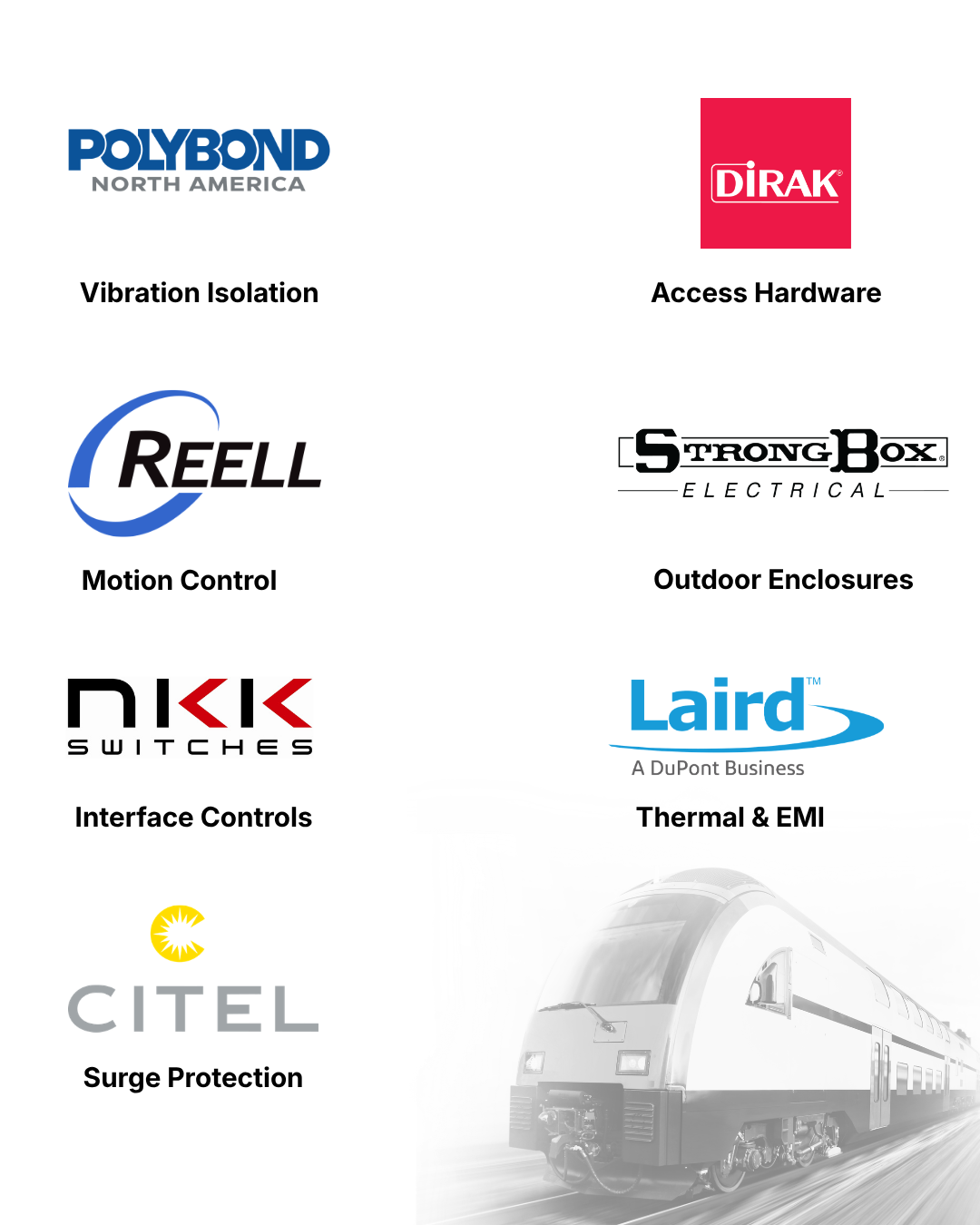 Transportation industry graphic featuring technologies for traffic control systems, rail, transit, EV charging infrastructure, and fleet transportation applications supported by Technical Marketing, Inc.