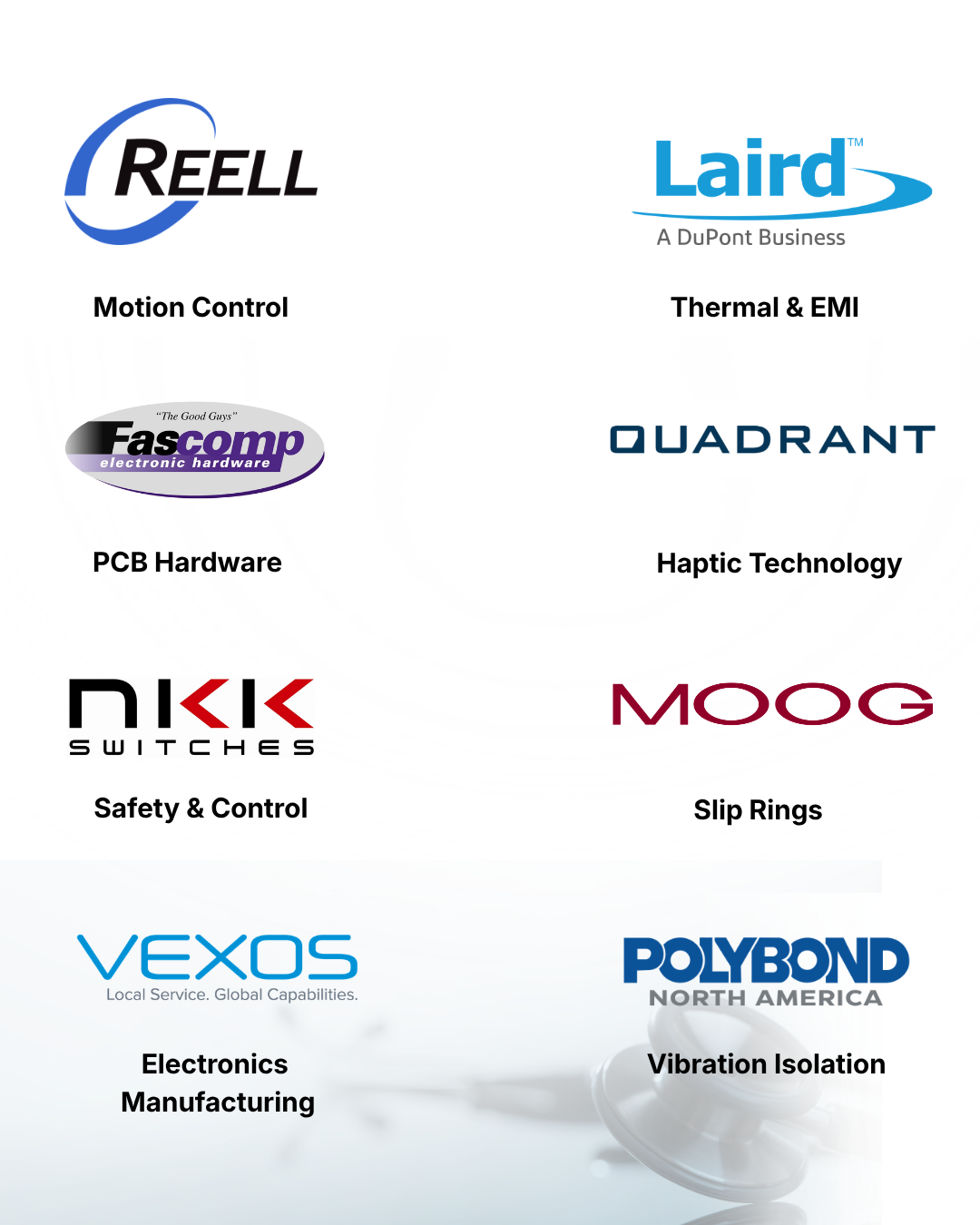 Medical technology solutions supporting healthcare equipment, diagnostic systems, laboratory automation, patient monitoring devices, and precision medical electronics.