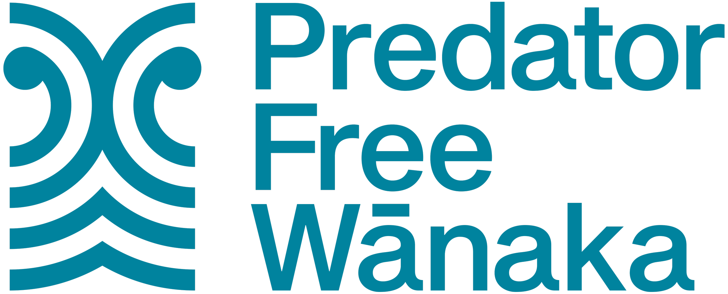 Predator Free Wānaka