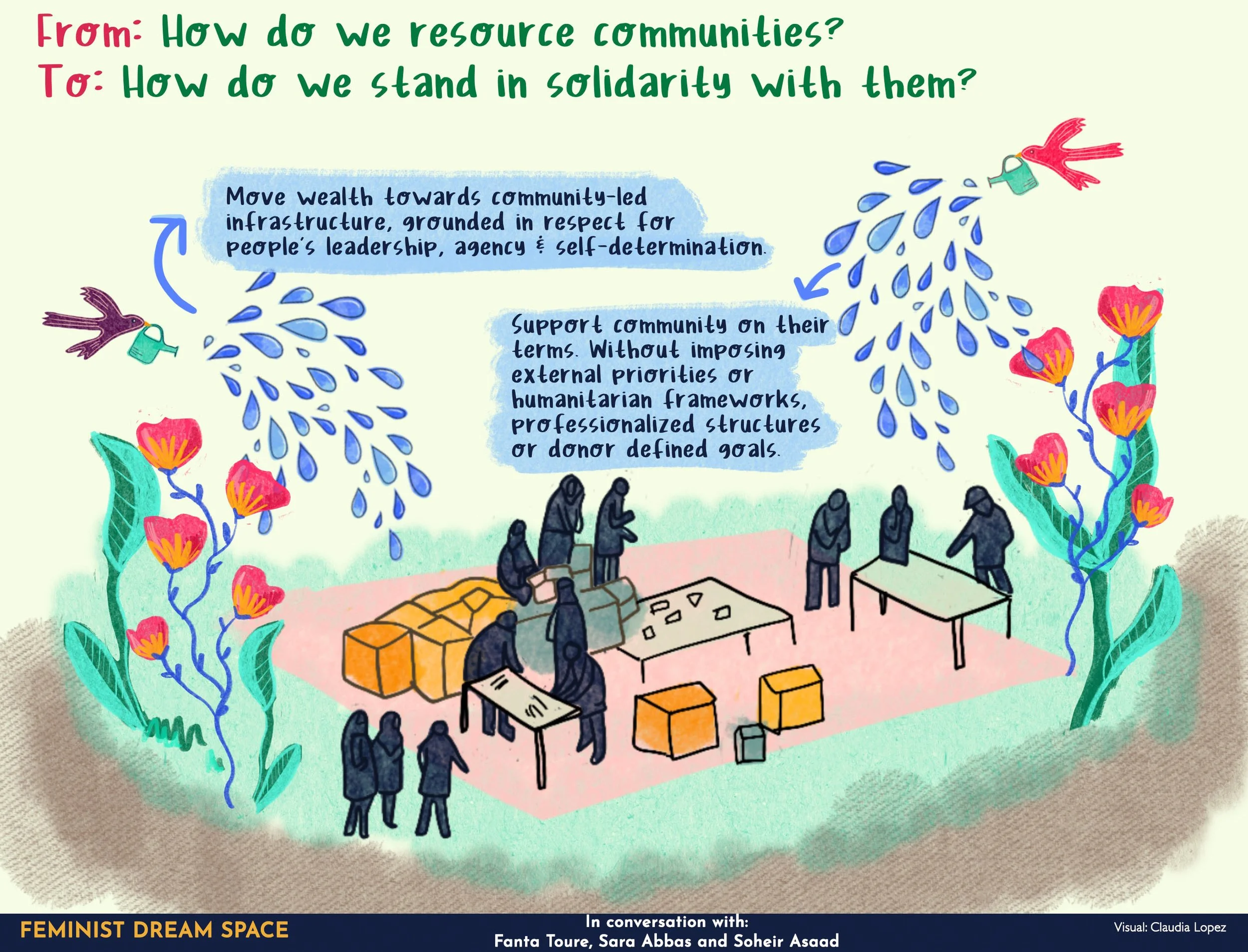 Standing in solidarity with communities. Humanitarian aid