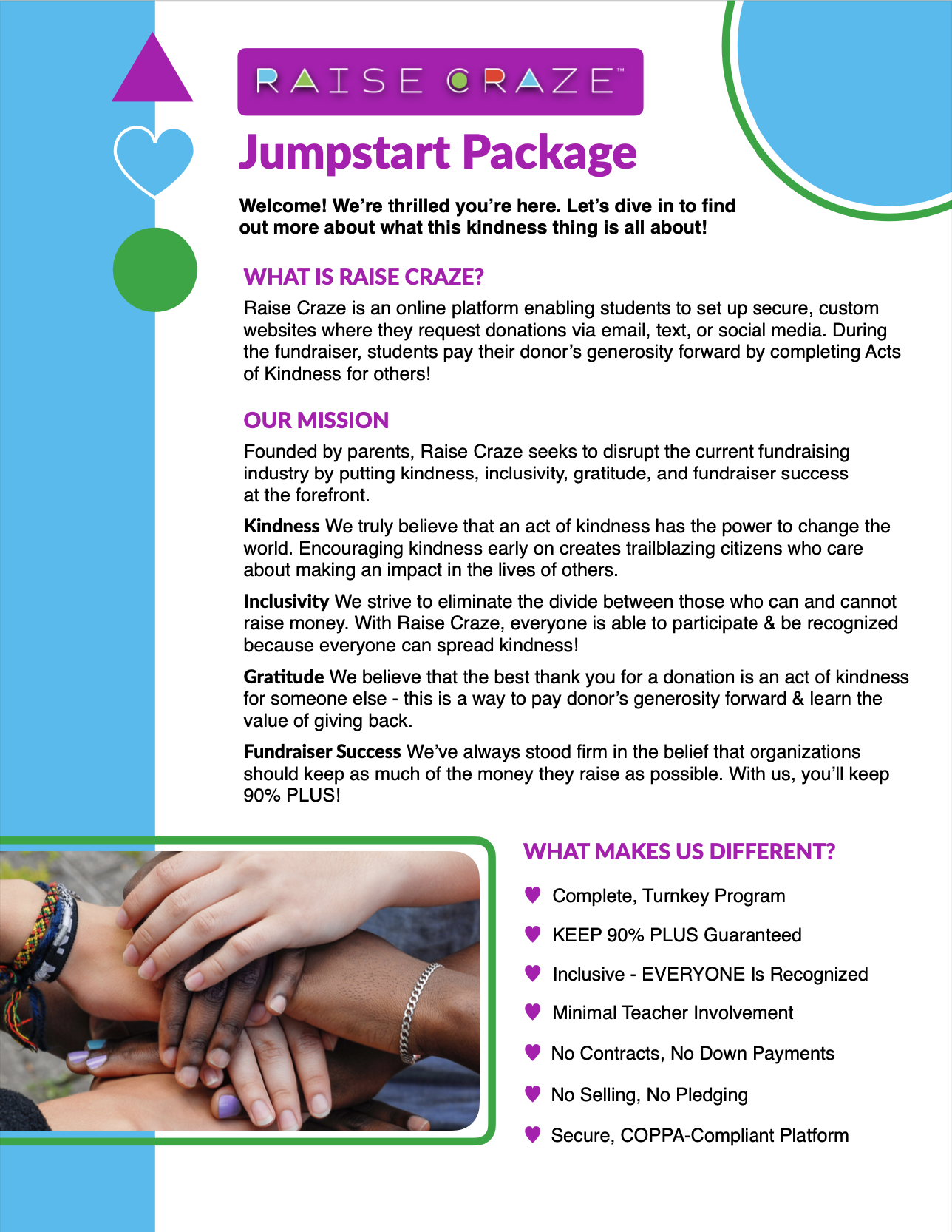 Flyer for Raise Craze Jumpstart Package, featuring a column of images of diverse hands stacked together, and text describing the organization's mission, features, and benefits, including kindness, inclusivity, gratitude, fundraiser success, and platform details.
