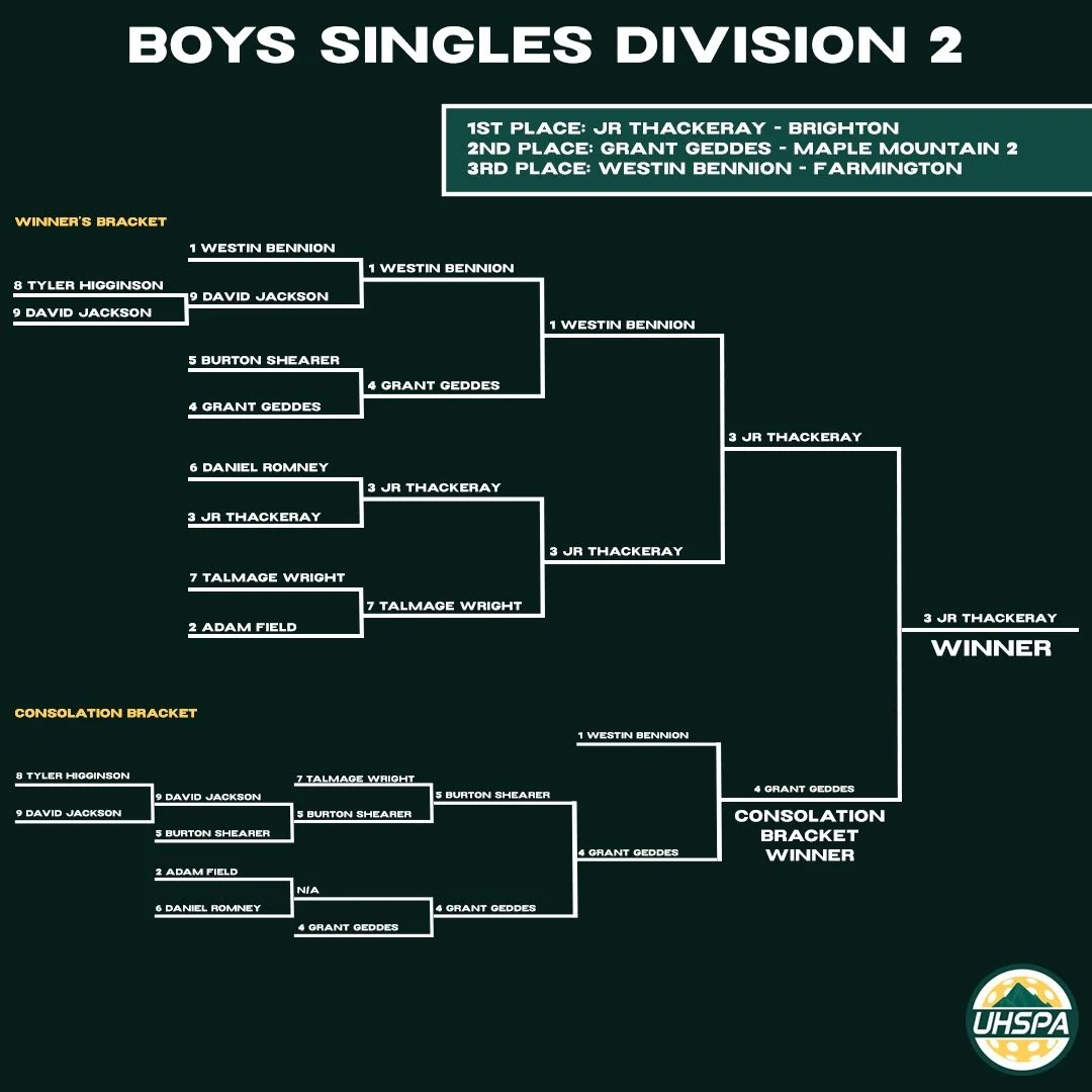 Boys Singles D2.jpeg