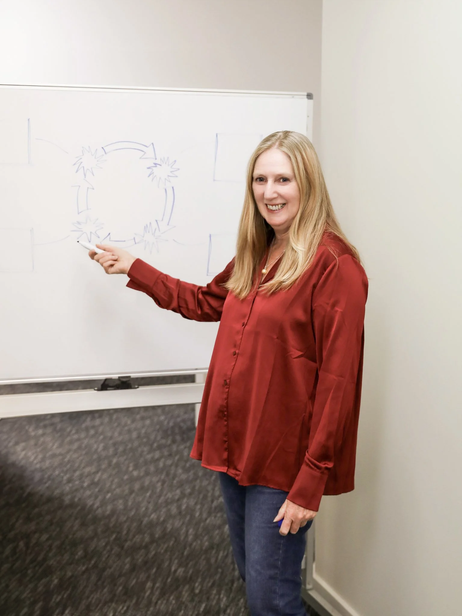 A woman with long blonde hair smiling while pointing at a whiteboard with a diagram containing circular arrows and star-like shapes in a classroom or office setting.