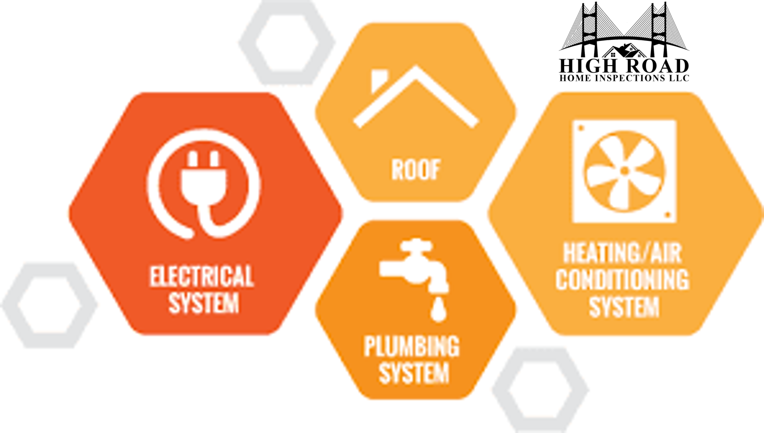 Understanding 4-Point Inspections in Florida: What Jacksonville Homeowners Need to Know