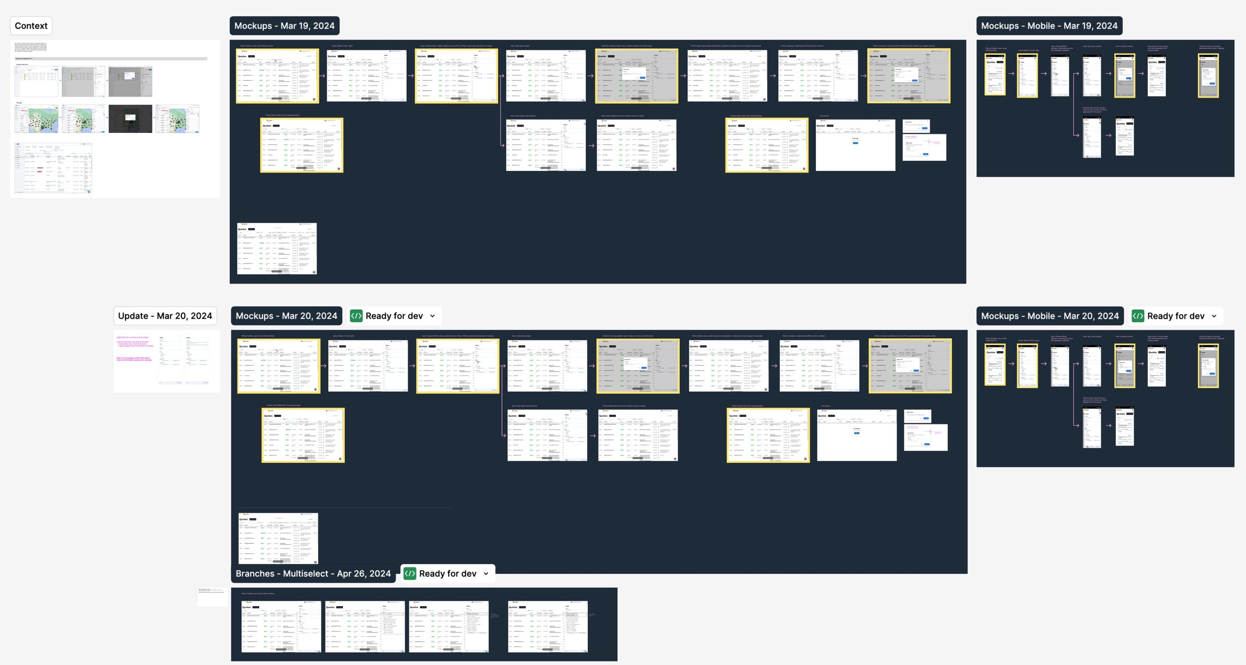 Figma file