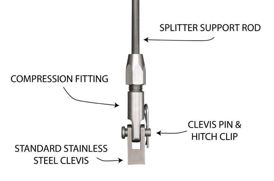 Professional-Awesome-Splitter-Support-Rod-System-Labelled-900x596.jpg