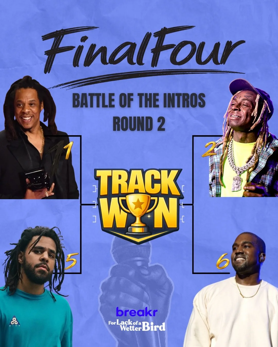 🏆RESULTS ARE IN! Welcome to the Final Four of #TrackWon

Round 2 later this week! @wetterbird x @breakr 

#jayz #lilwayne #jcole #kanyewest