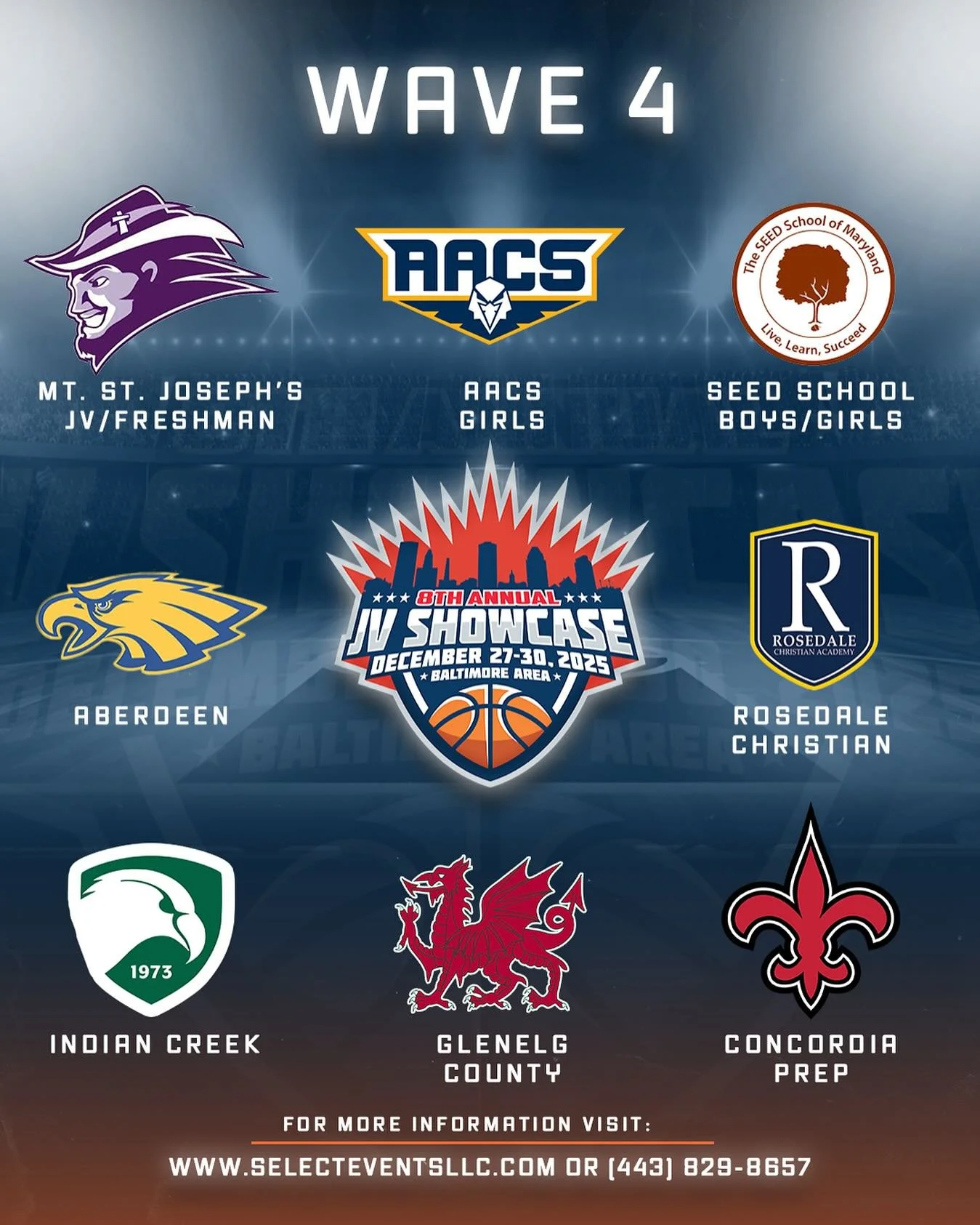 And so it begins. We have close to 55 boys and girls committed to the 8th Annual JV showcase December 27-30th 2025 held at Archbishop Spalding. WAVE 4 of 7. Showcase continues to become an east coast showcase of upcoming talent.