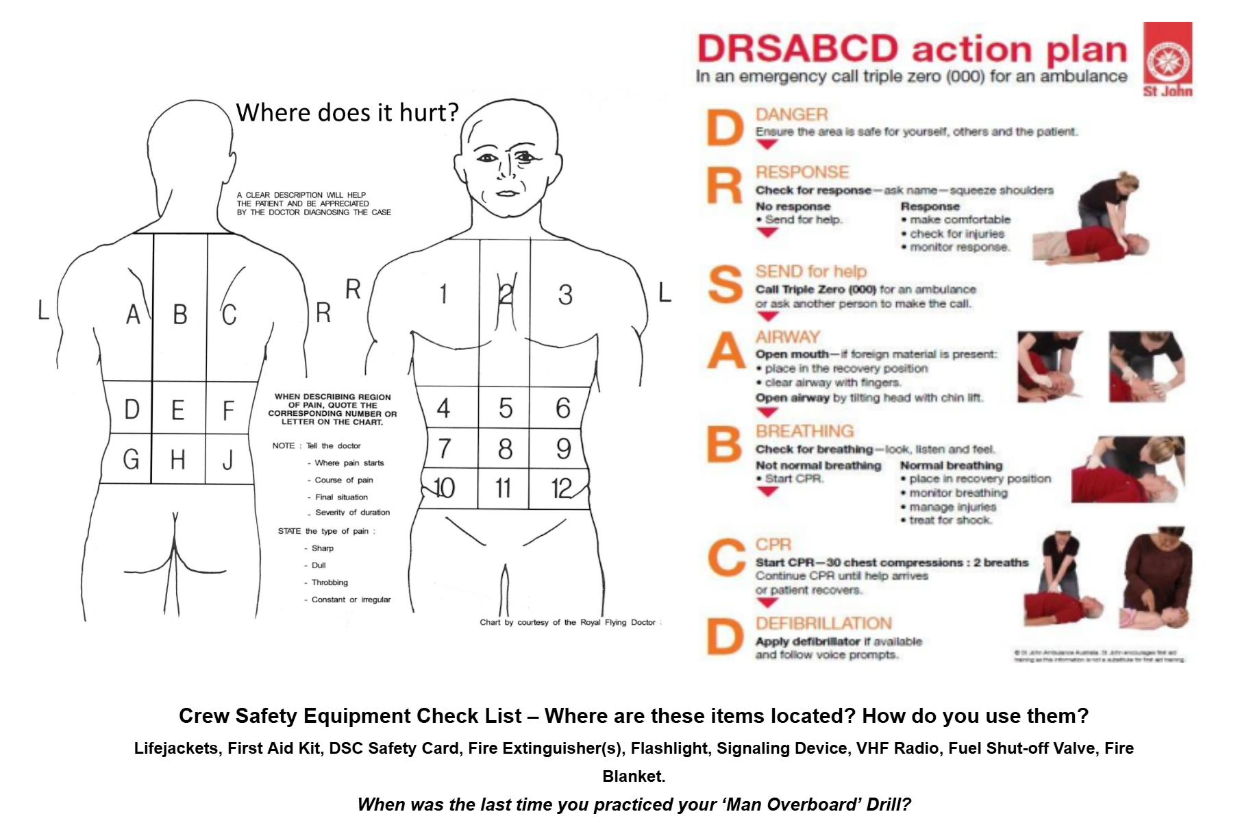 Page2_Safety Card.png