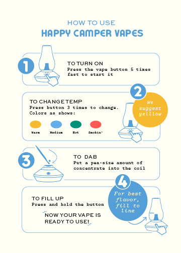 Vape-How-To Popup.png