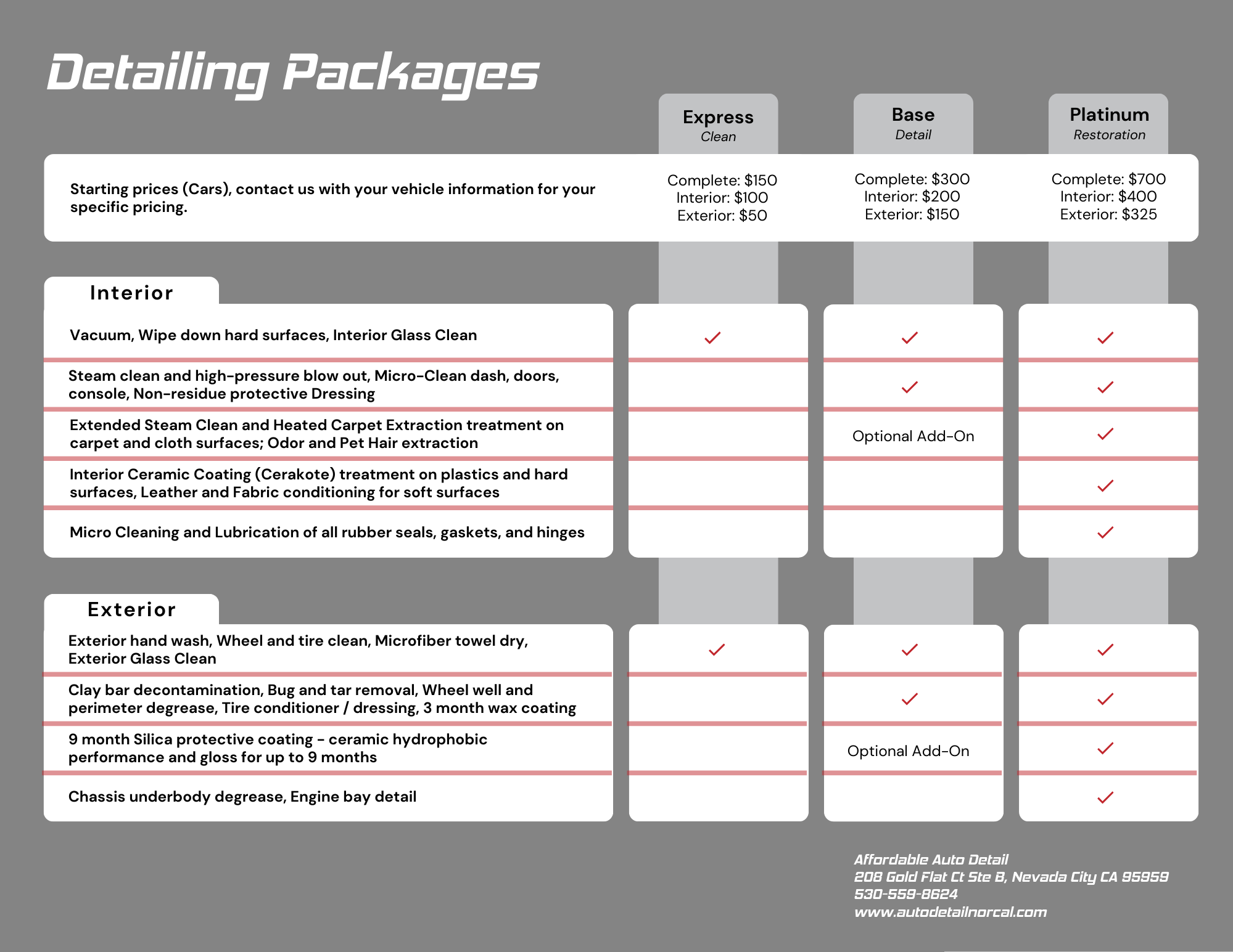 A price list for car detailing packages with three options: Express, Base, and Platinum; including descriptions of interior and exterior services, and contact information for Affordable Auto Detail in Nevada City, California.