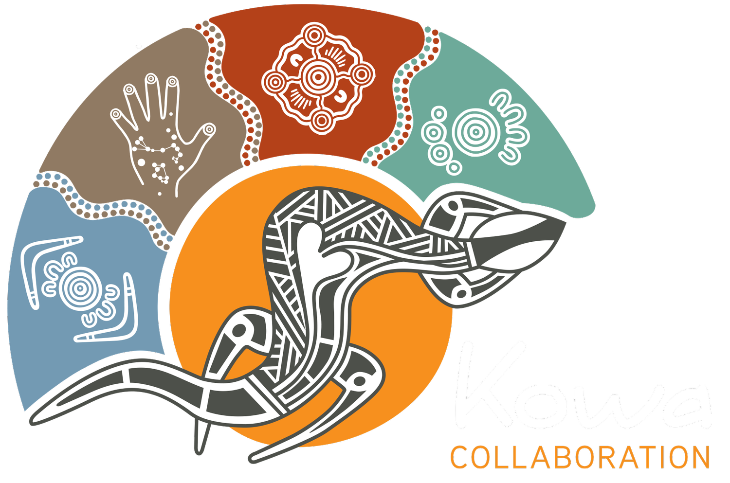 Kowa