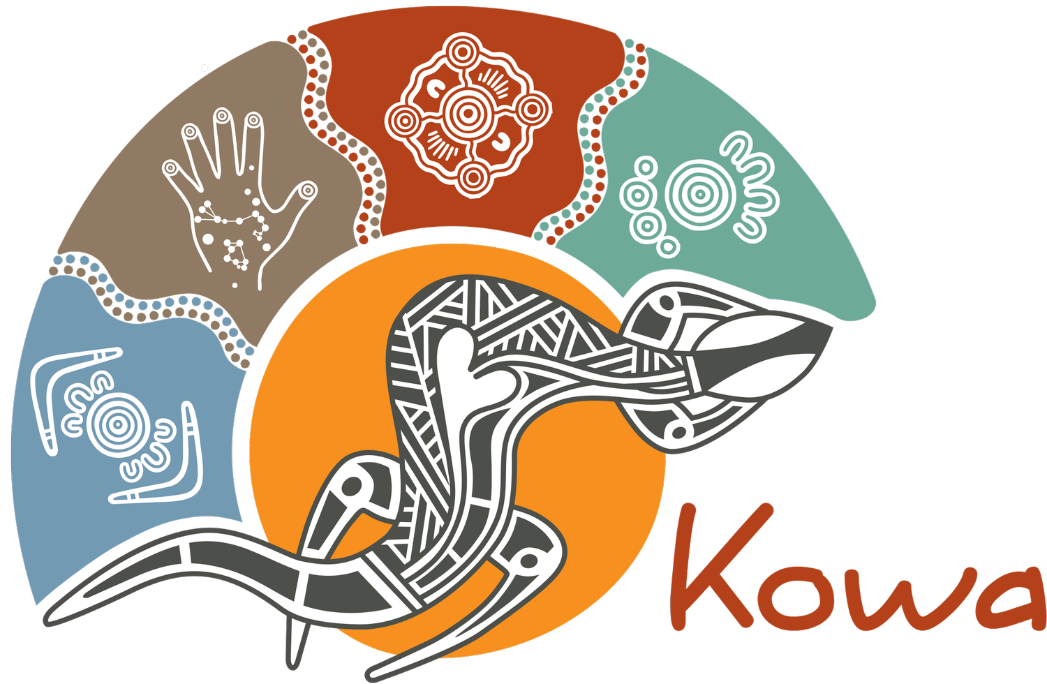 Kowa