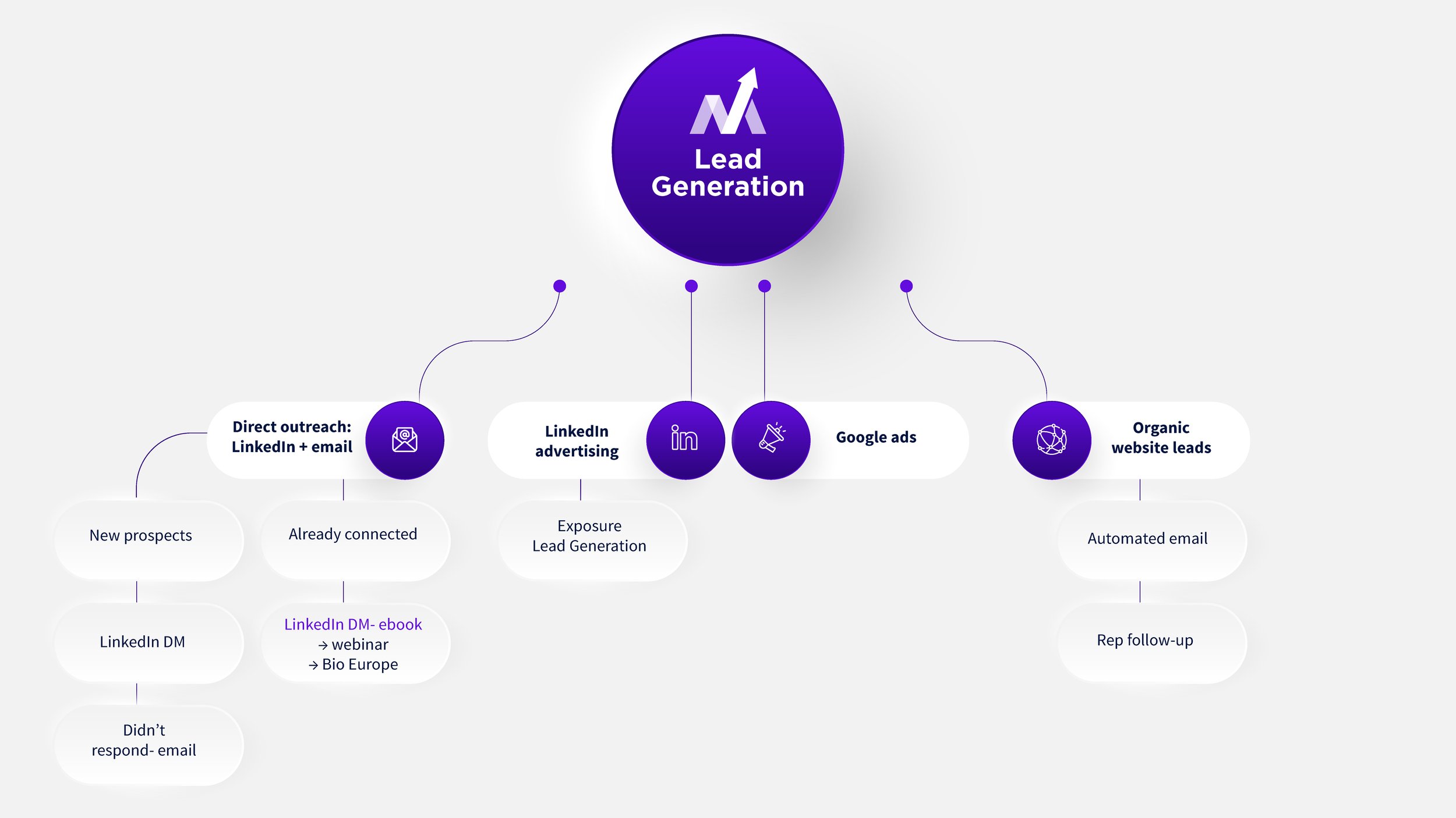 Lead diafram-01.jpg