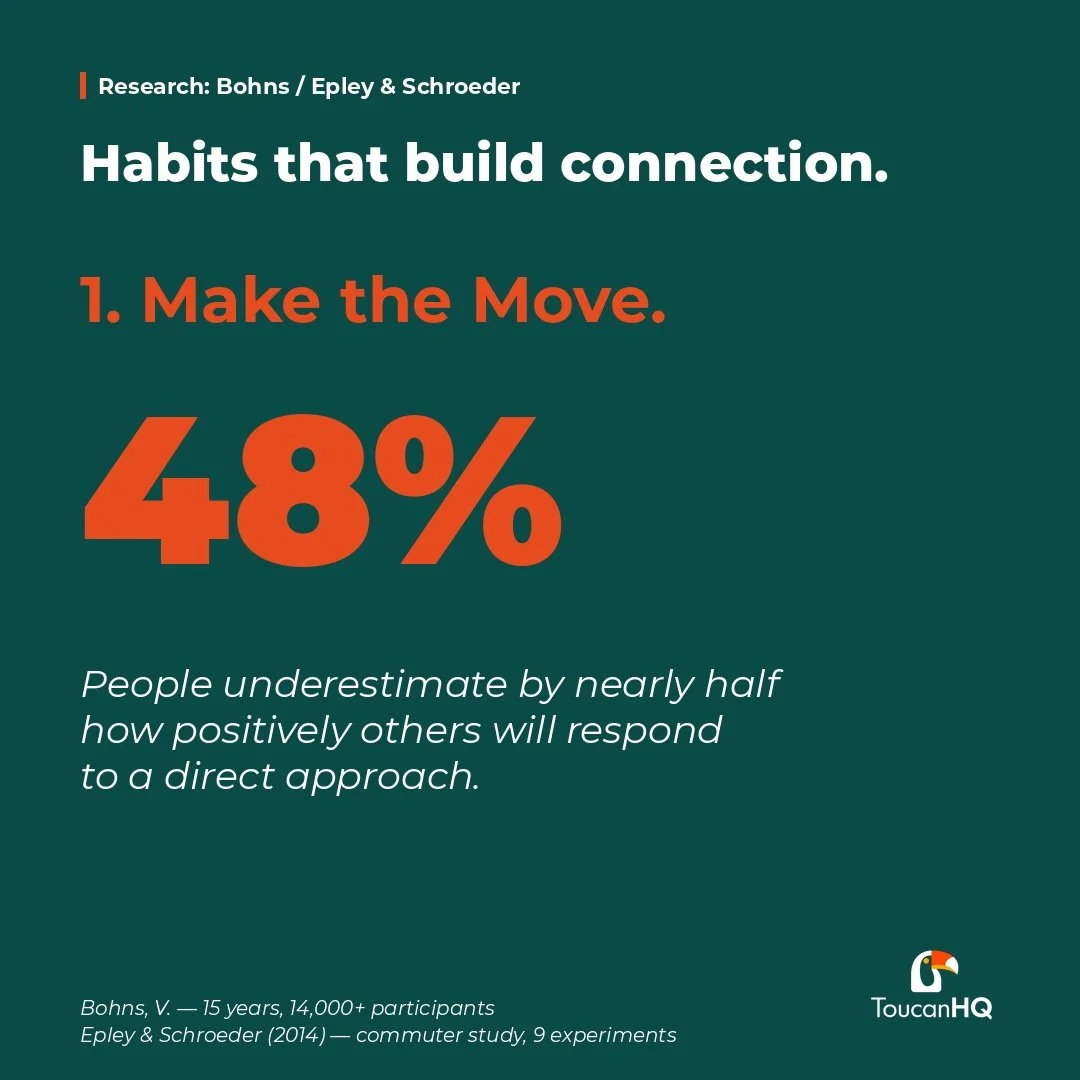 Are you a Mover, or a Shaker of Connection Responsibility?