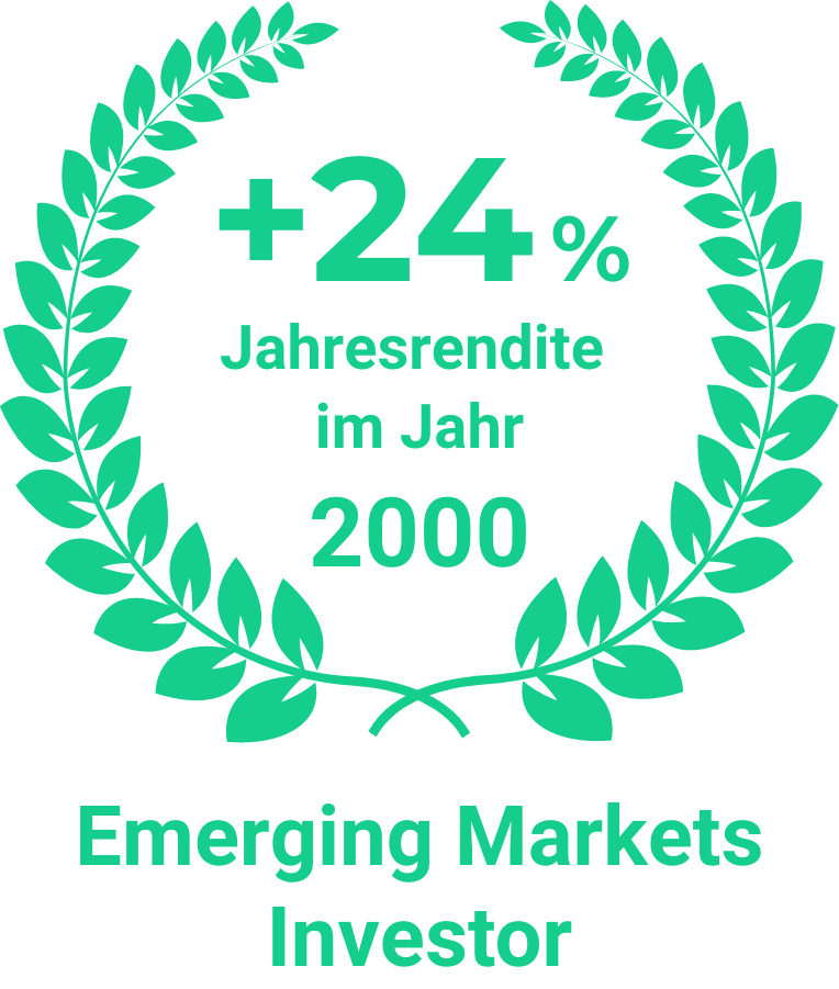 2000: +24%