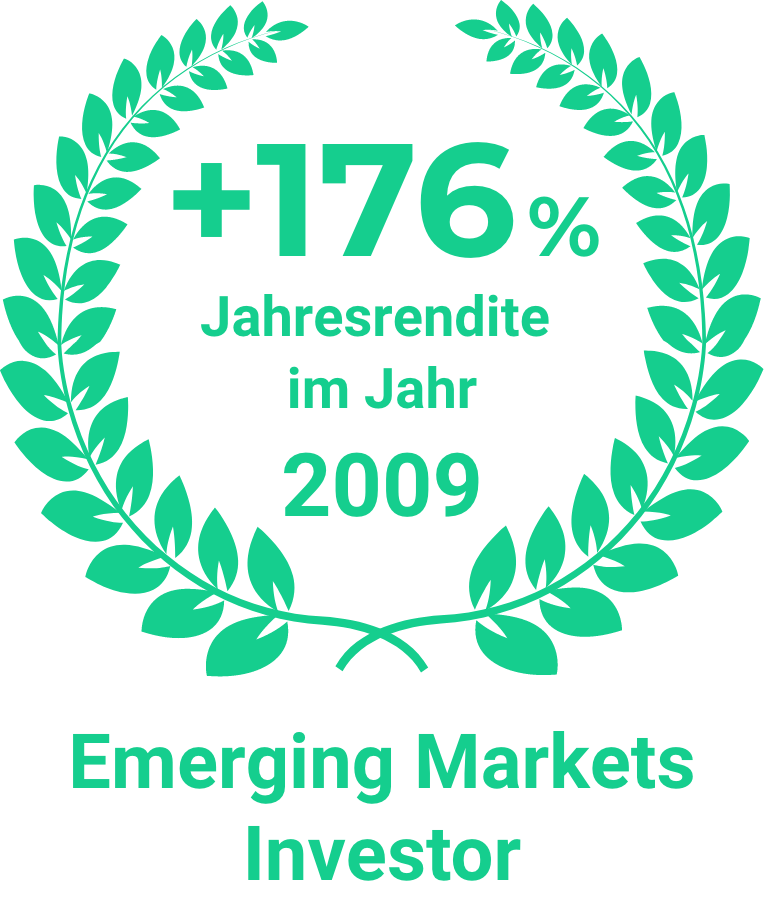 2009: +176%