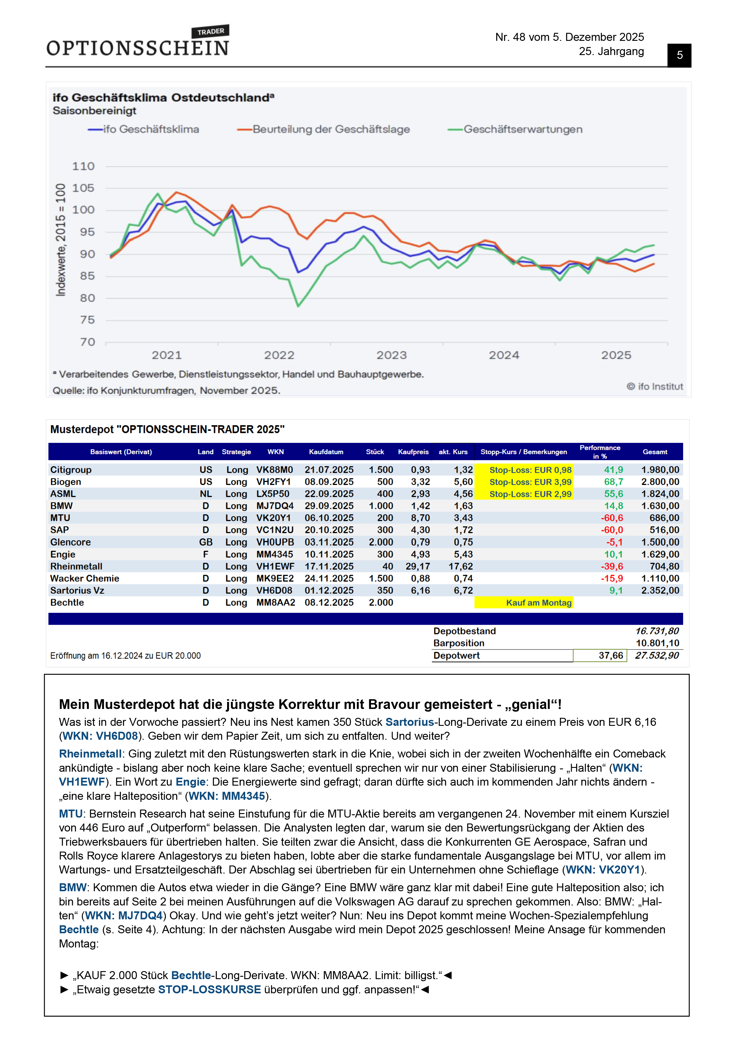 Optionsschein Trader – Musterdepot (Seite 5, Ausgabe 48/2025)