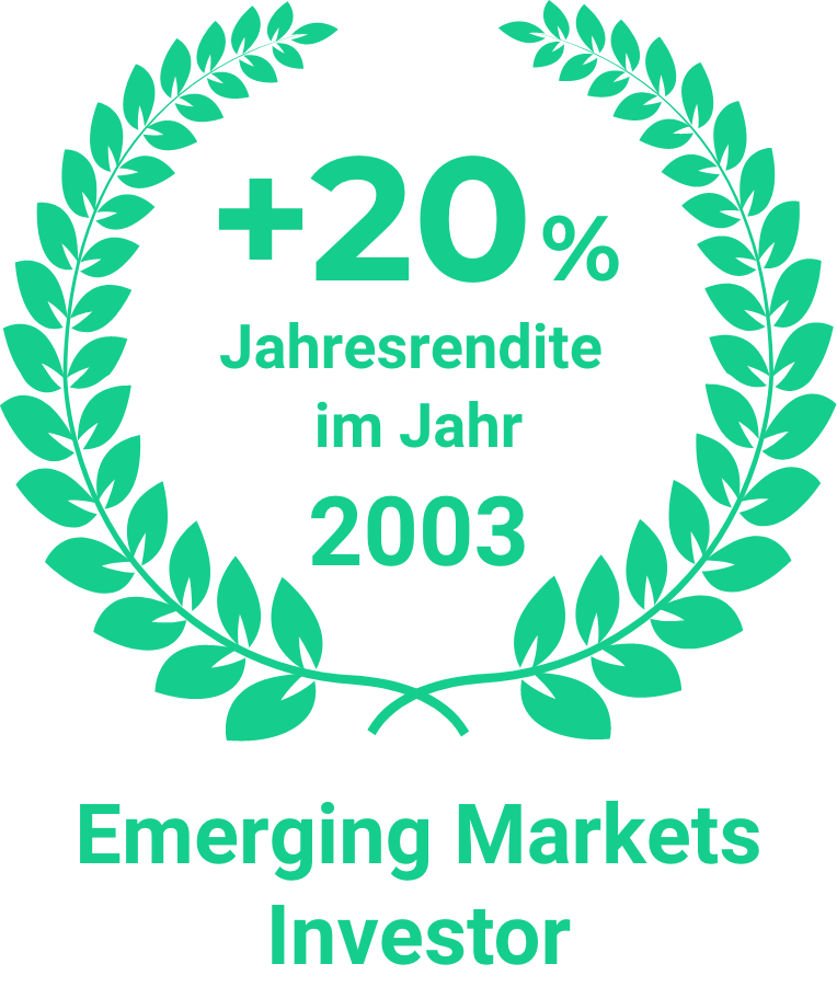 2003: +20%