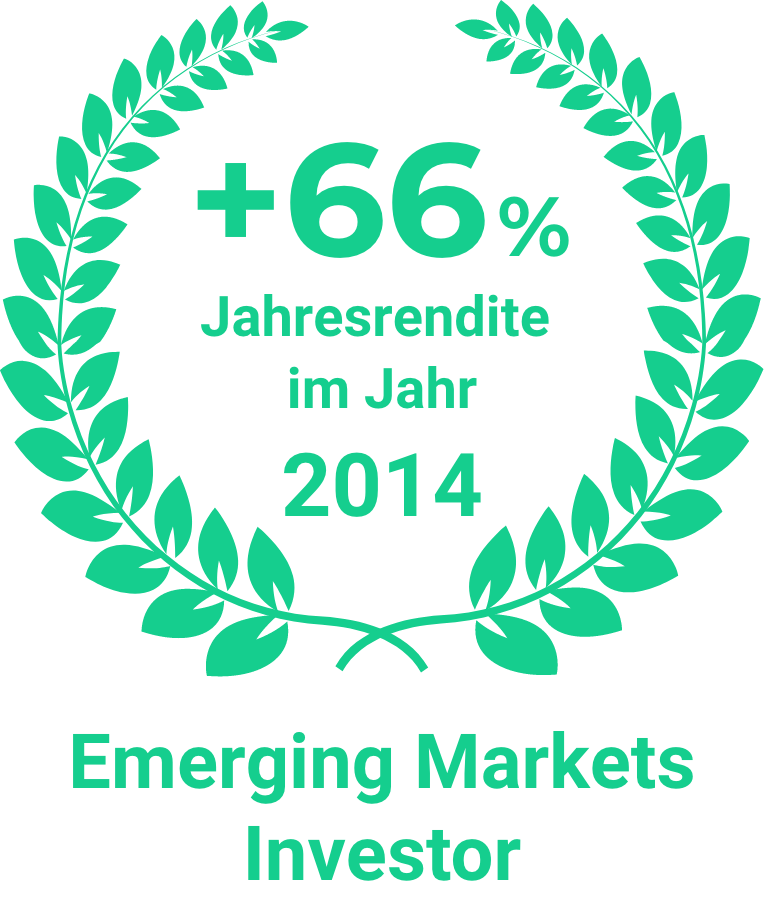 2014: +66%