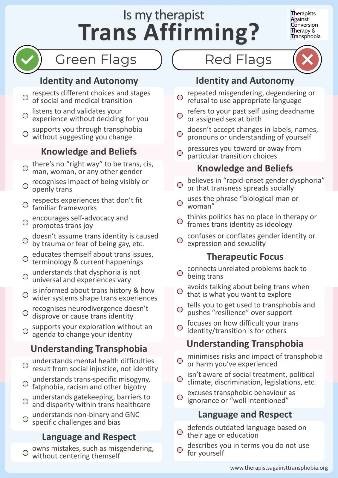 A set of prompts and questions for anyone looking to understand if their therapist is trans-affirming.