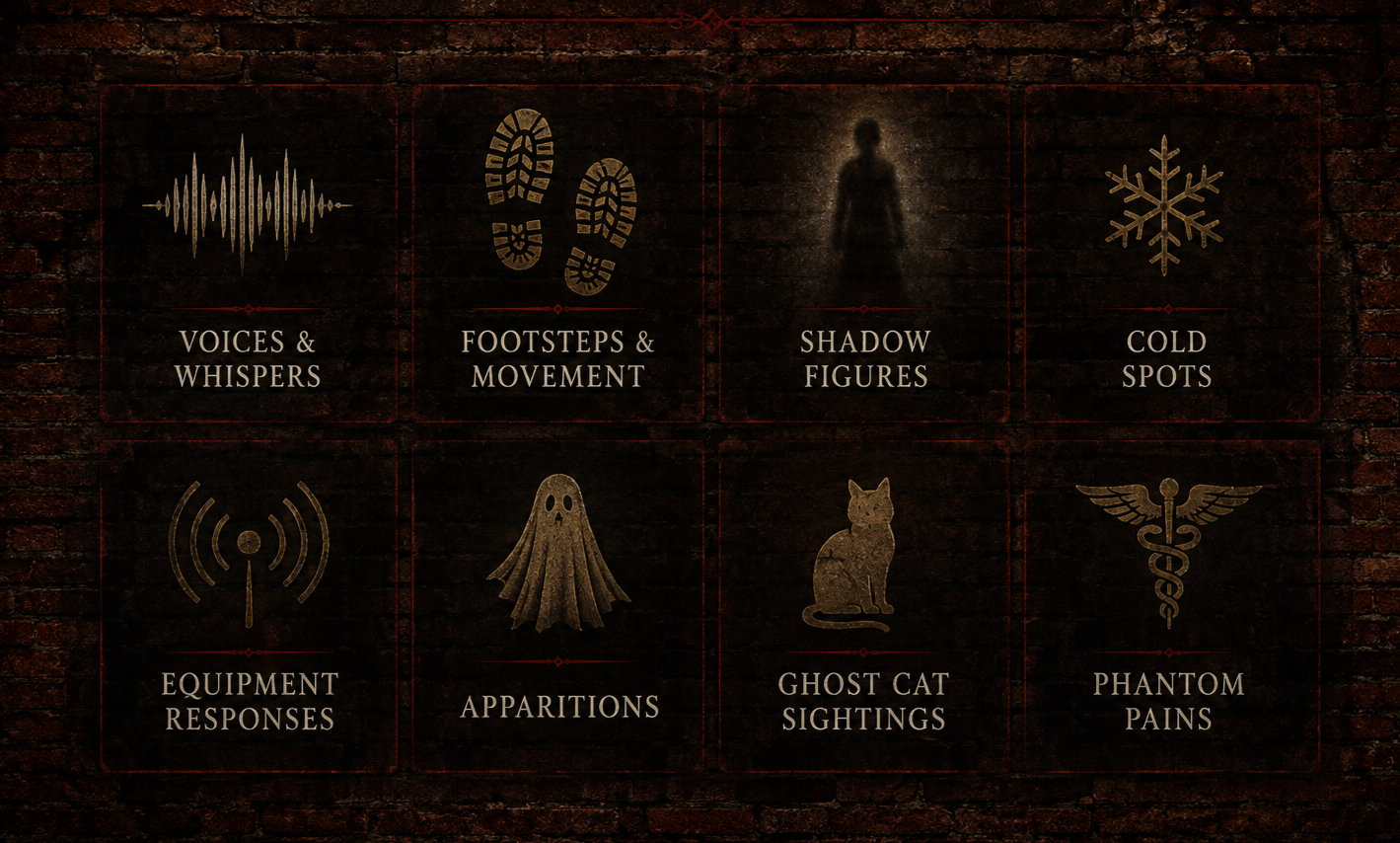 Guest-reported paranormal activity at Fort East Martello including voices, footsteps, shadow figures, cold spots, apparitions, ghost cat sightings and phantom pains