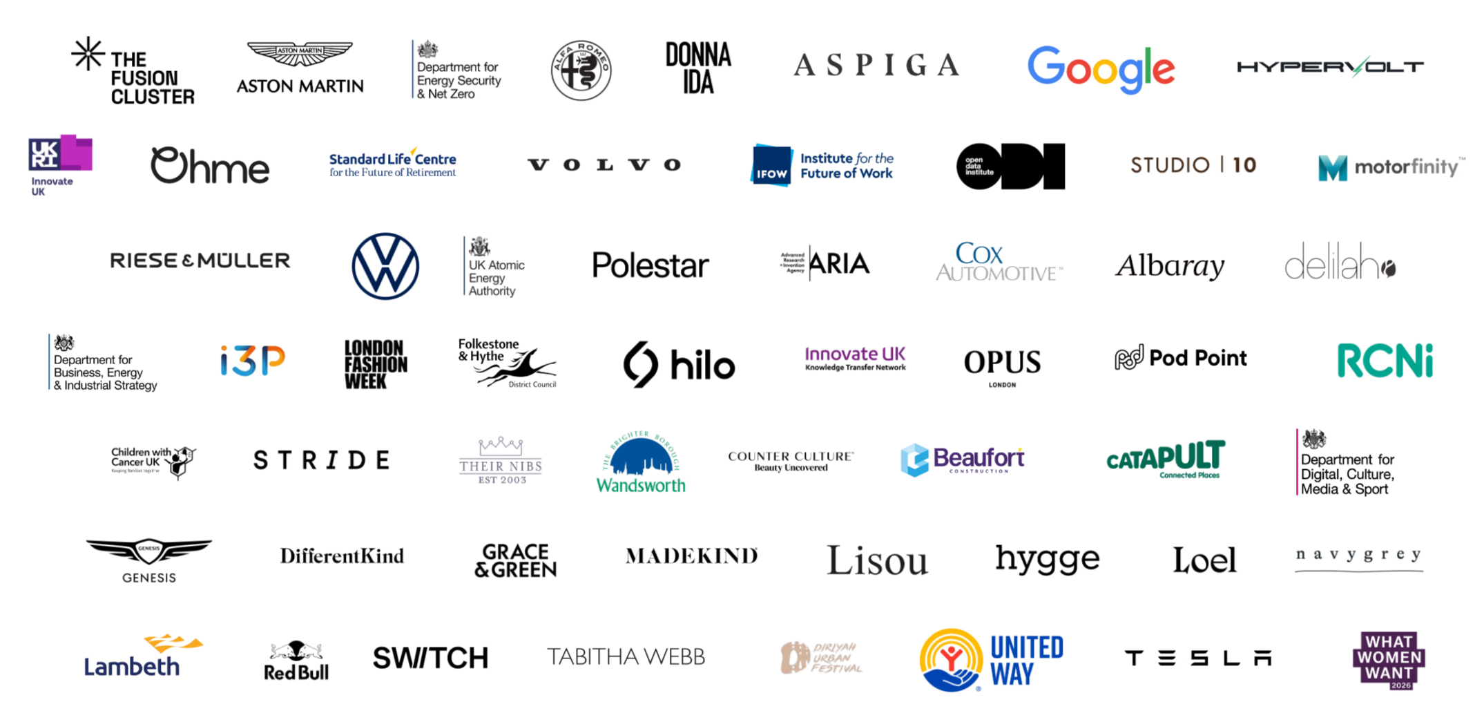 Still Curious partner logos