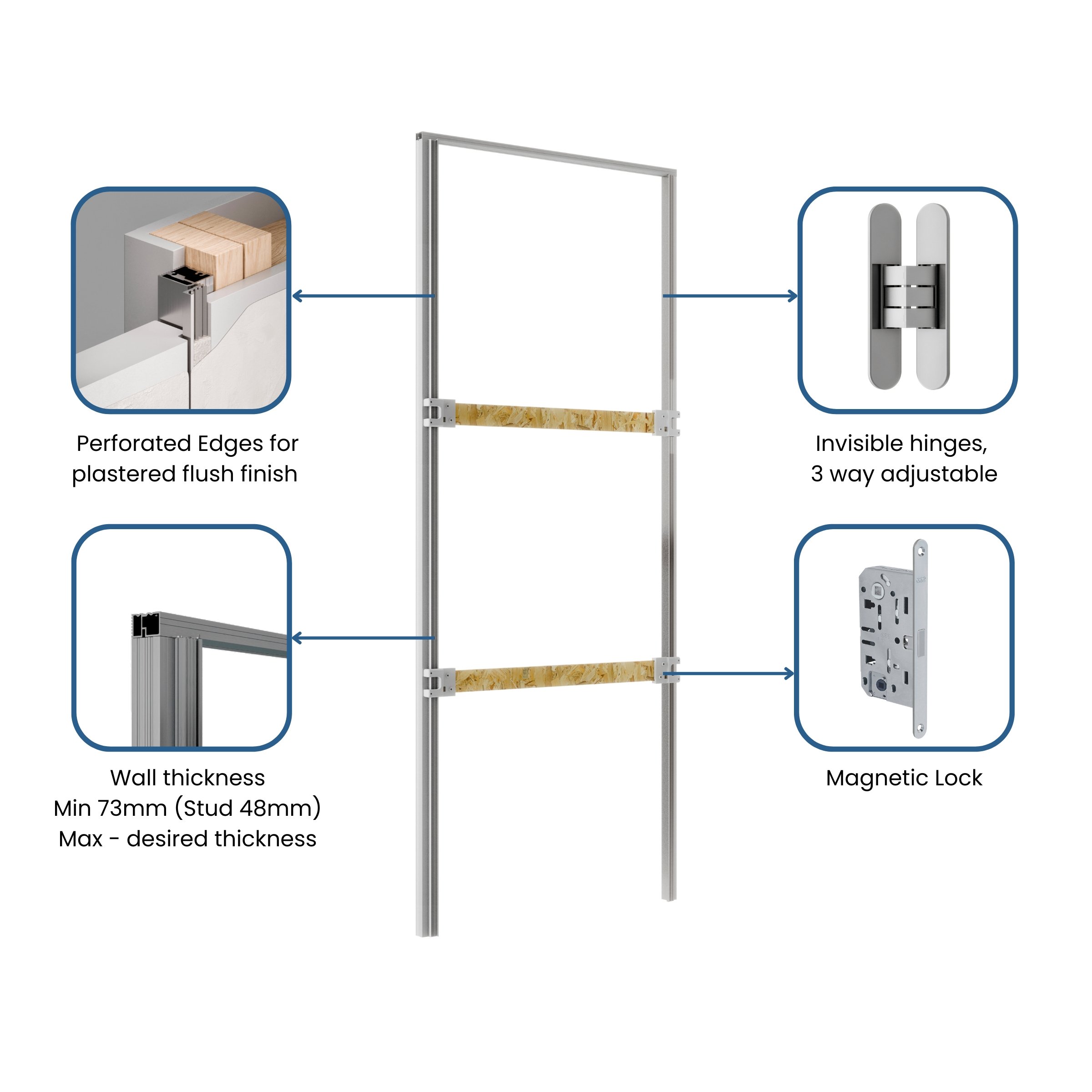 Ultra Flush Frame