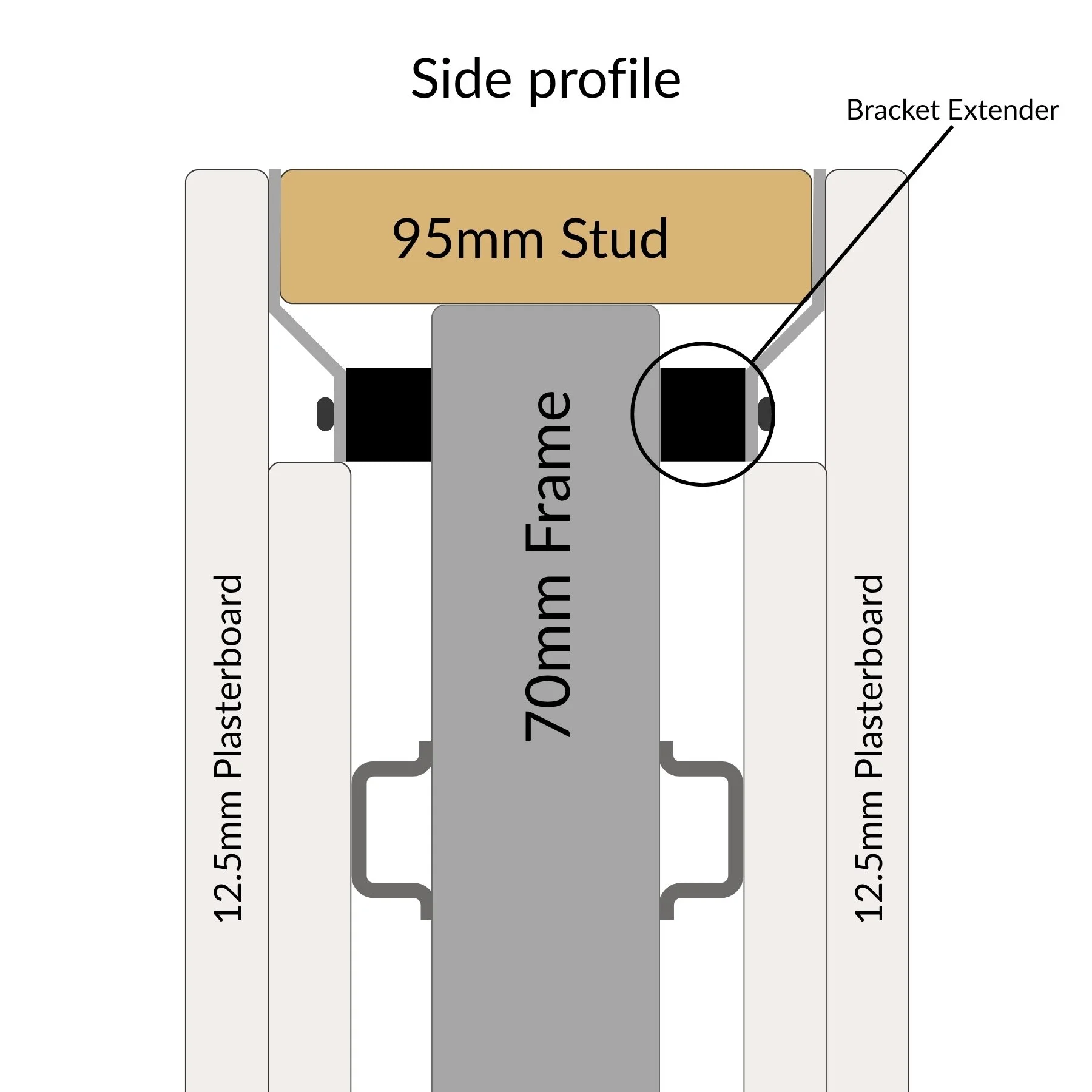 Bracket 95mm (1).jpg