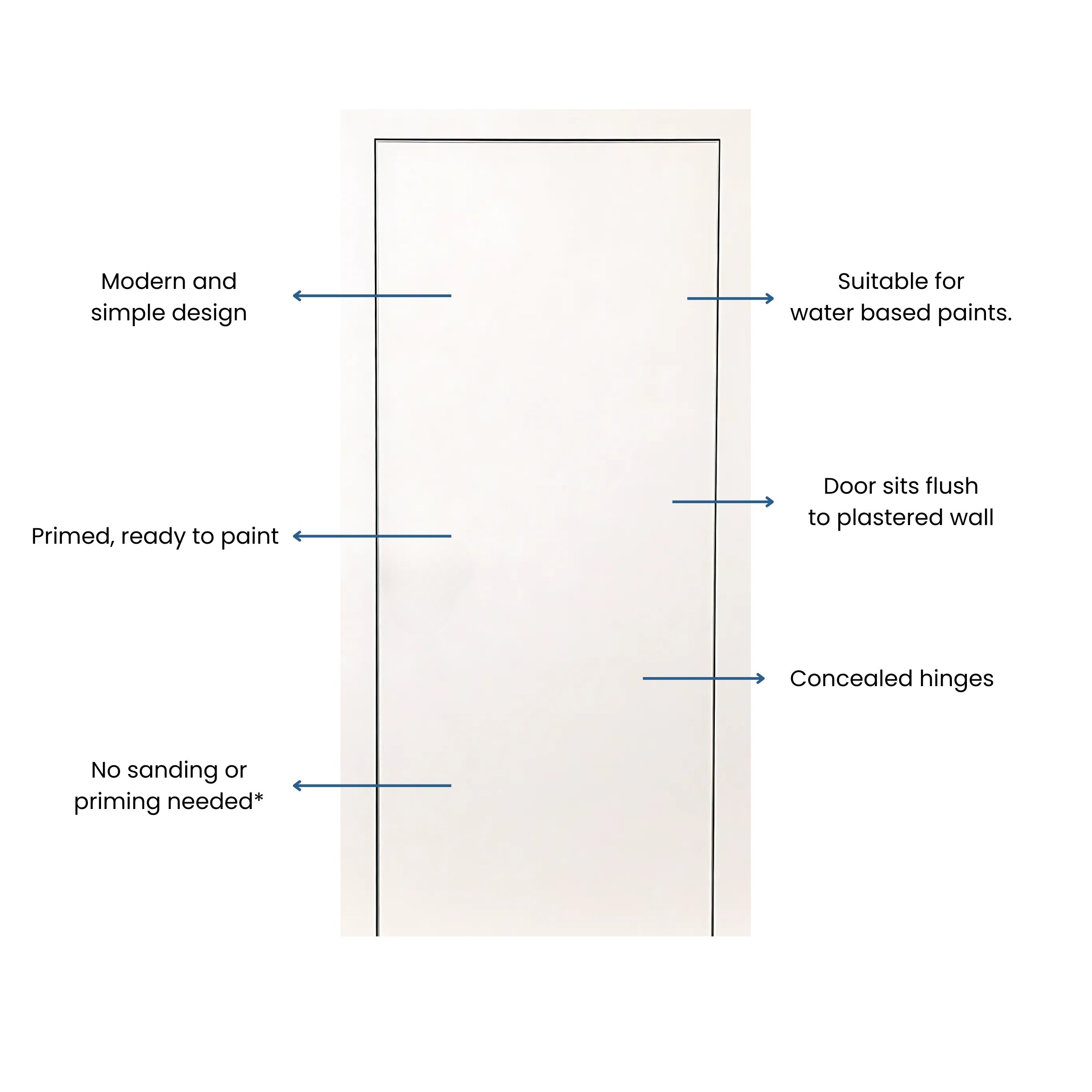 Ultra Flush Door