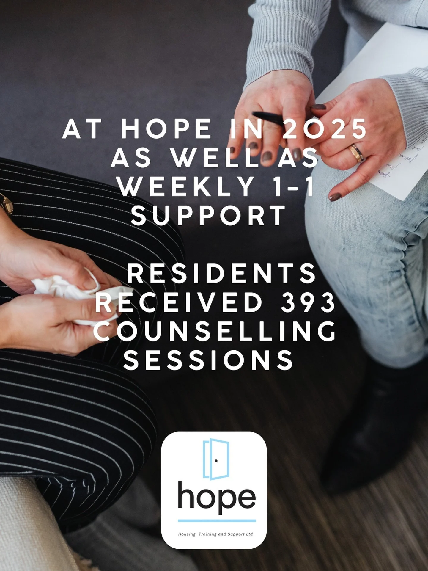 In 2025 , our counselling service delivered 393 sessions, alongside weekly support. Each client is offered a weekly counselling session for 6 weeks, followed by a review with the counsellor and Director of Services. Consistent care. Meaningful impact