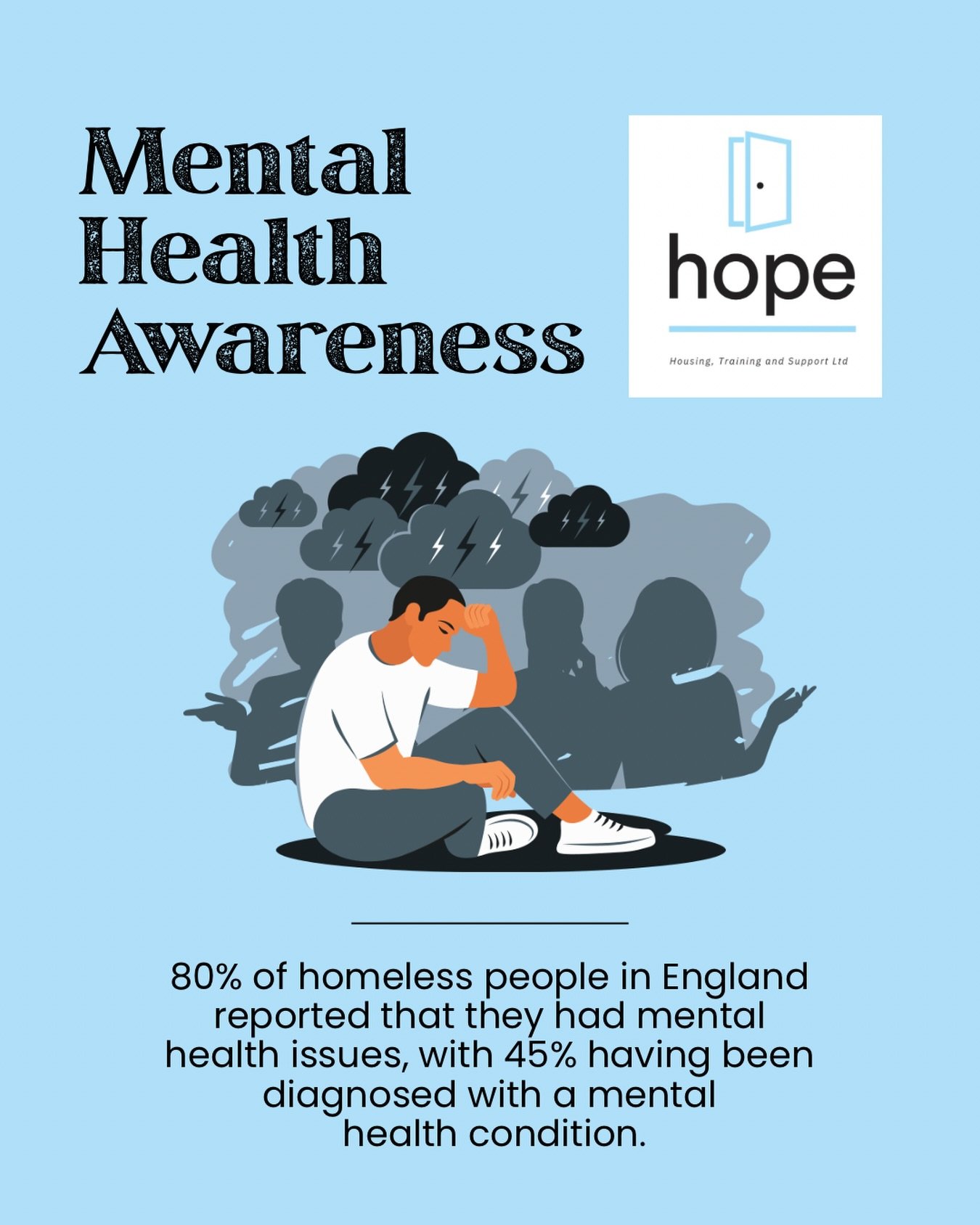 Mental health and homelessness are deeply connected and the numbers tell a powerful story.🧠💙

In England, 80% of people experiencing homelessness reported mental health issues, with nearly half formally diagnosed. Conditions like depression, schizo