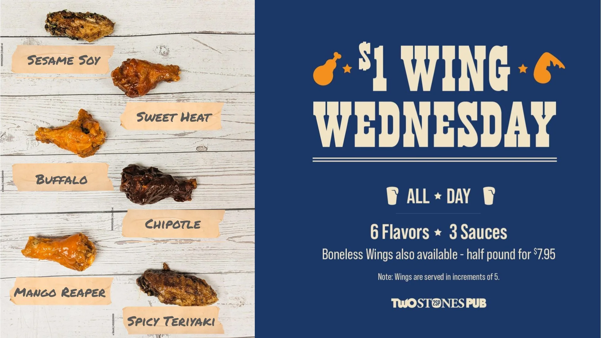 $1 Wings: the best way to pre-game Turkey Day! 🍗