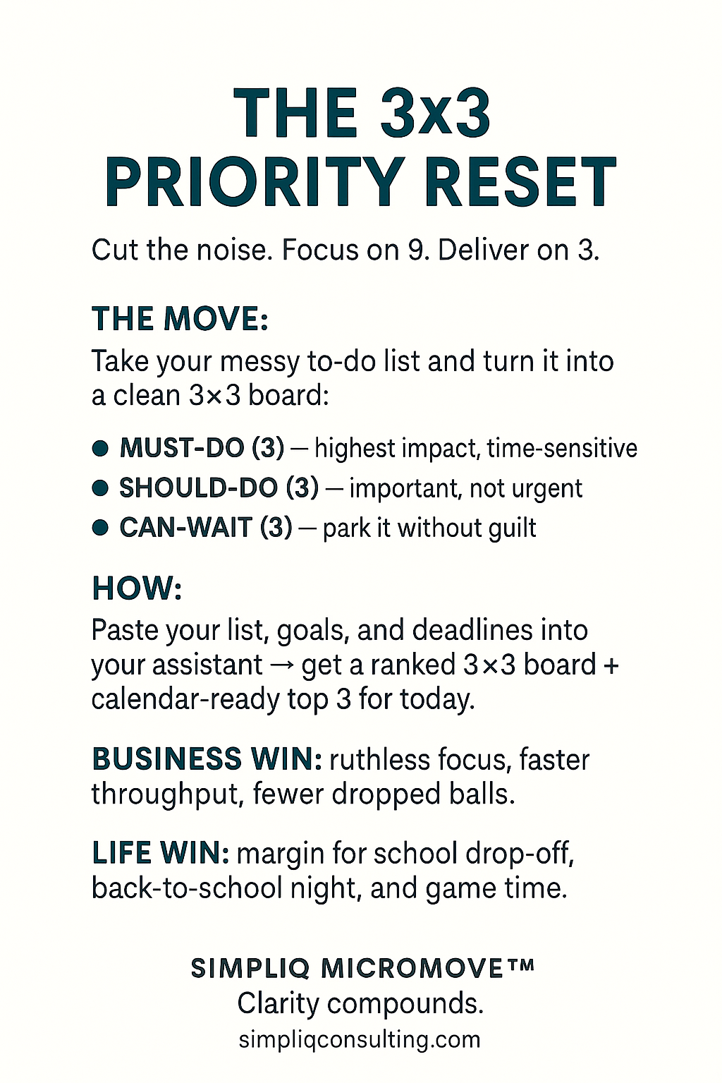 The 3×3 AI Email Reset: One MicroMove to Reclaim Your Day